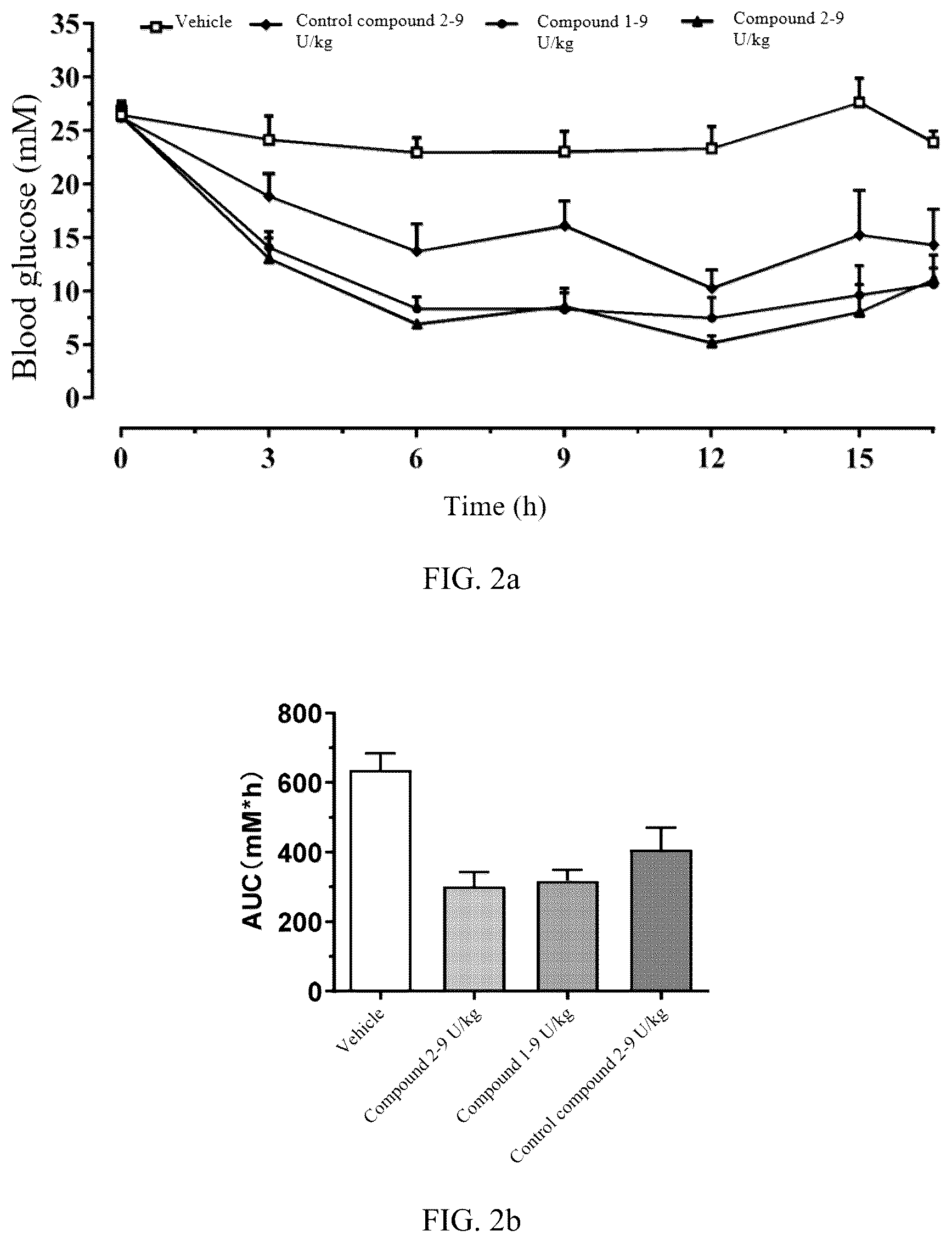 Patent US12576136 Figure 2 – Insulin derivative