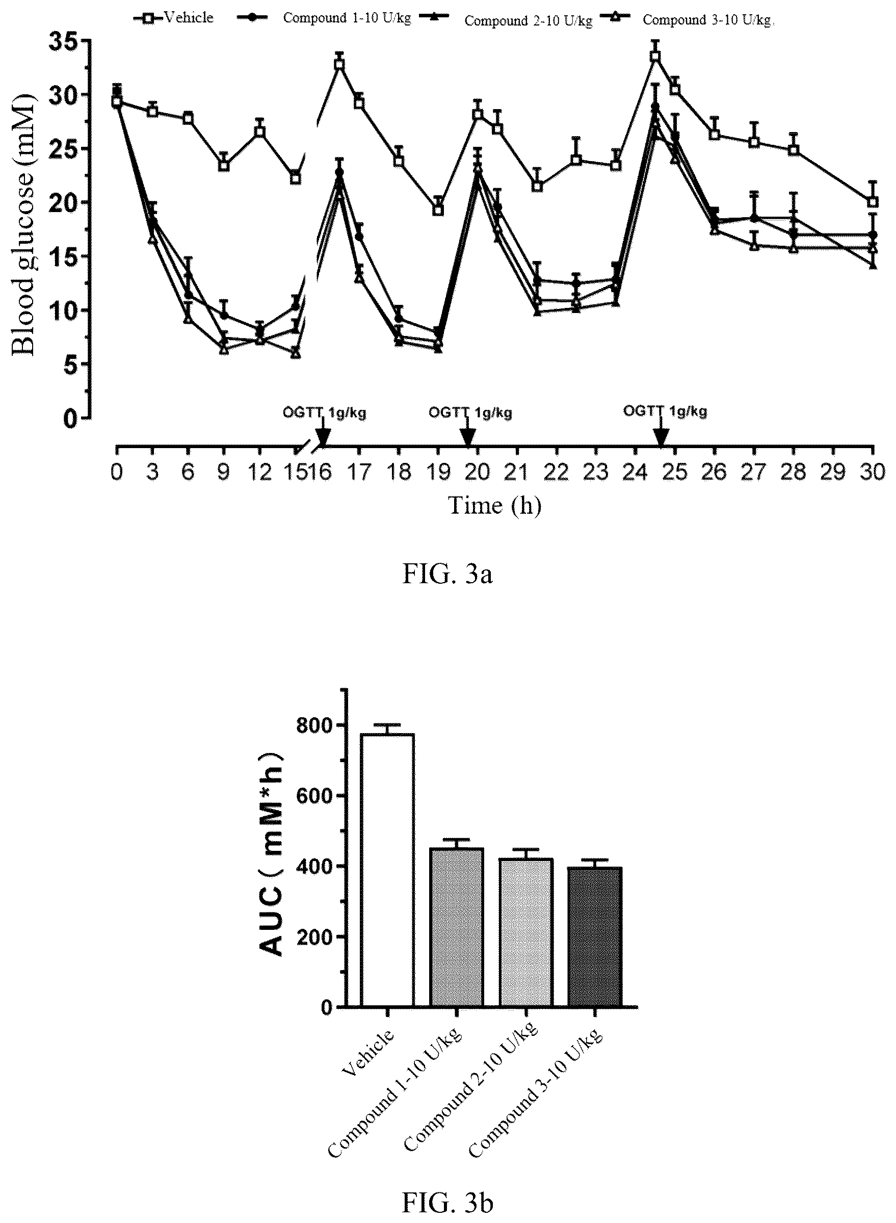 Patent US12576136 Figure 3 – Insulin derivative