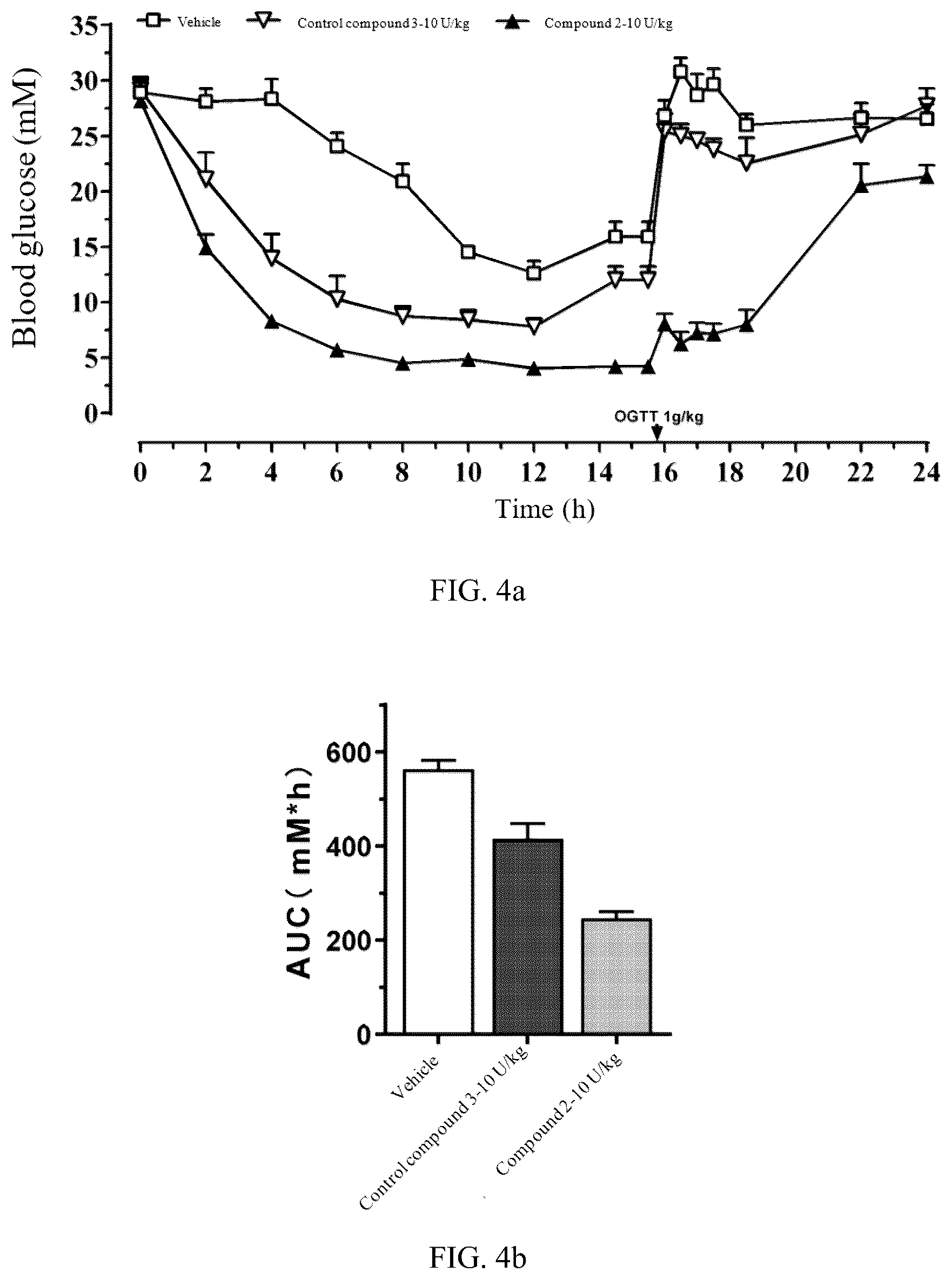 Patent US12576136 Figure 4 – Insulin derivative