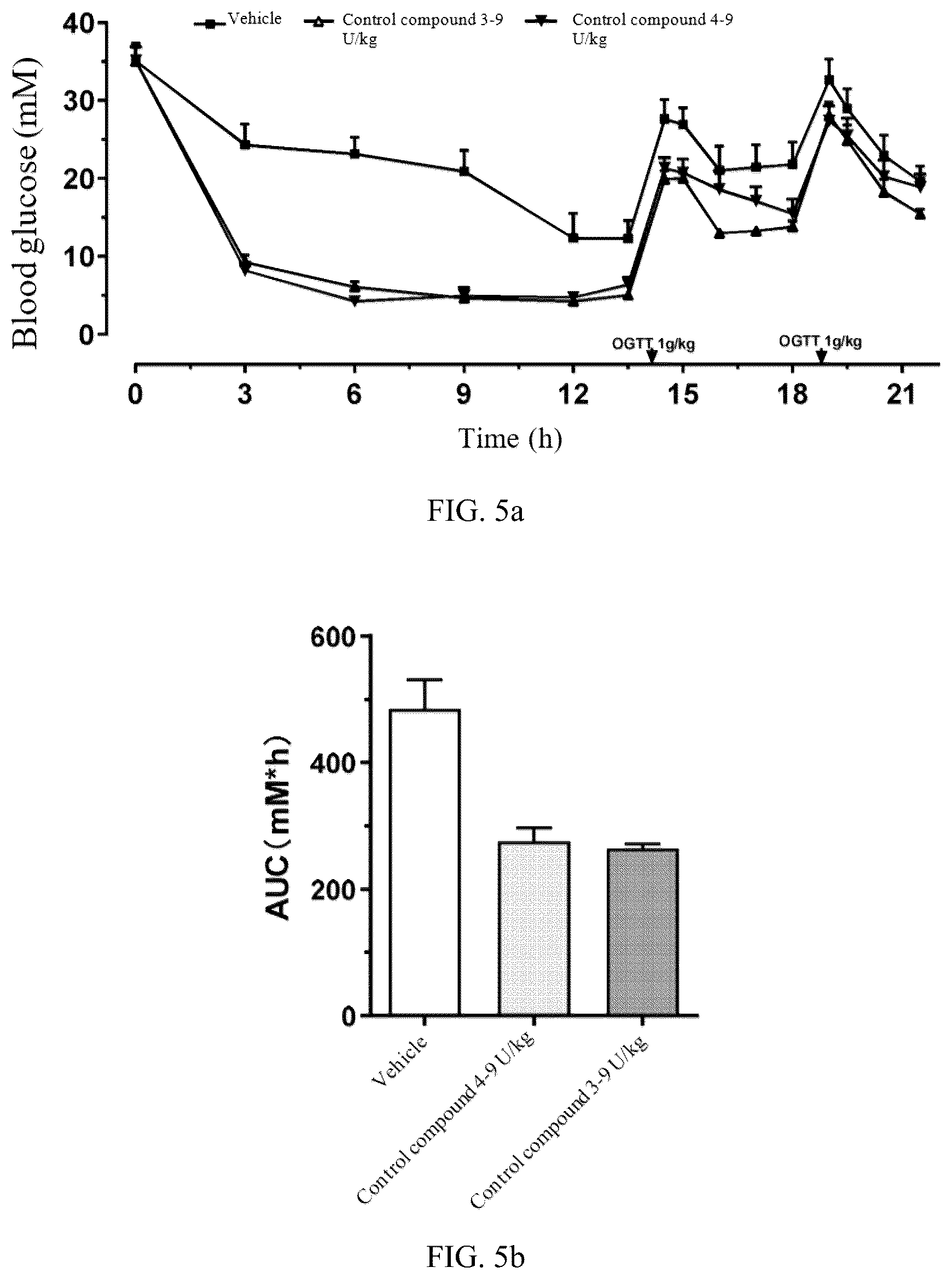 Patent US12576136 Figure 5 – Insulin derivative