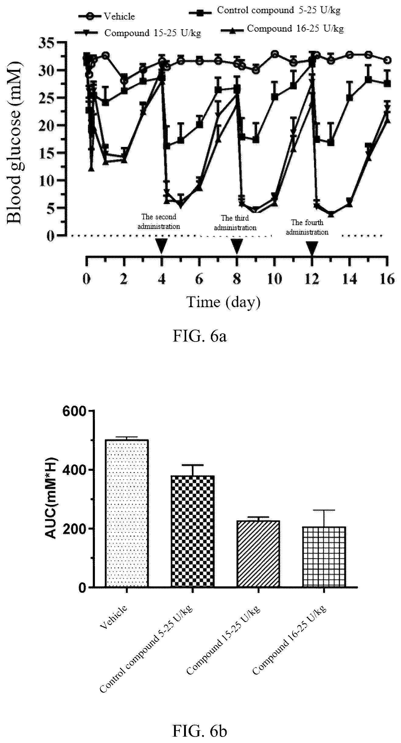 Patent US12576136 Figure 6 – Insulin derivative