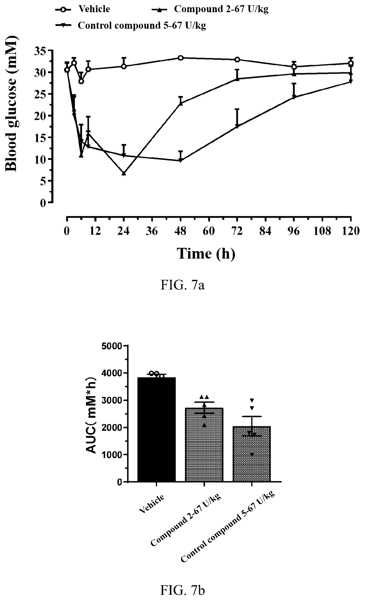 Patent US12576136 Figure 7 – Insulin derivative