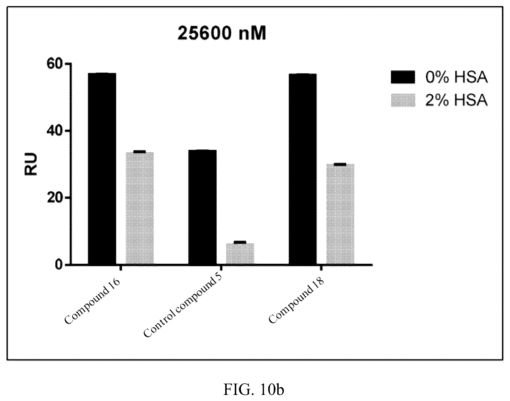 Patent US12576136 Figure 10 – Insulin derivative