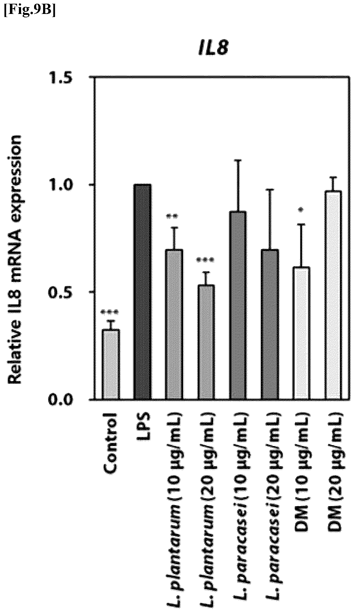 Patent US12576137 Figure 16 – Collagen hydrolysate comprising GPCR ligand peptide
