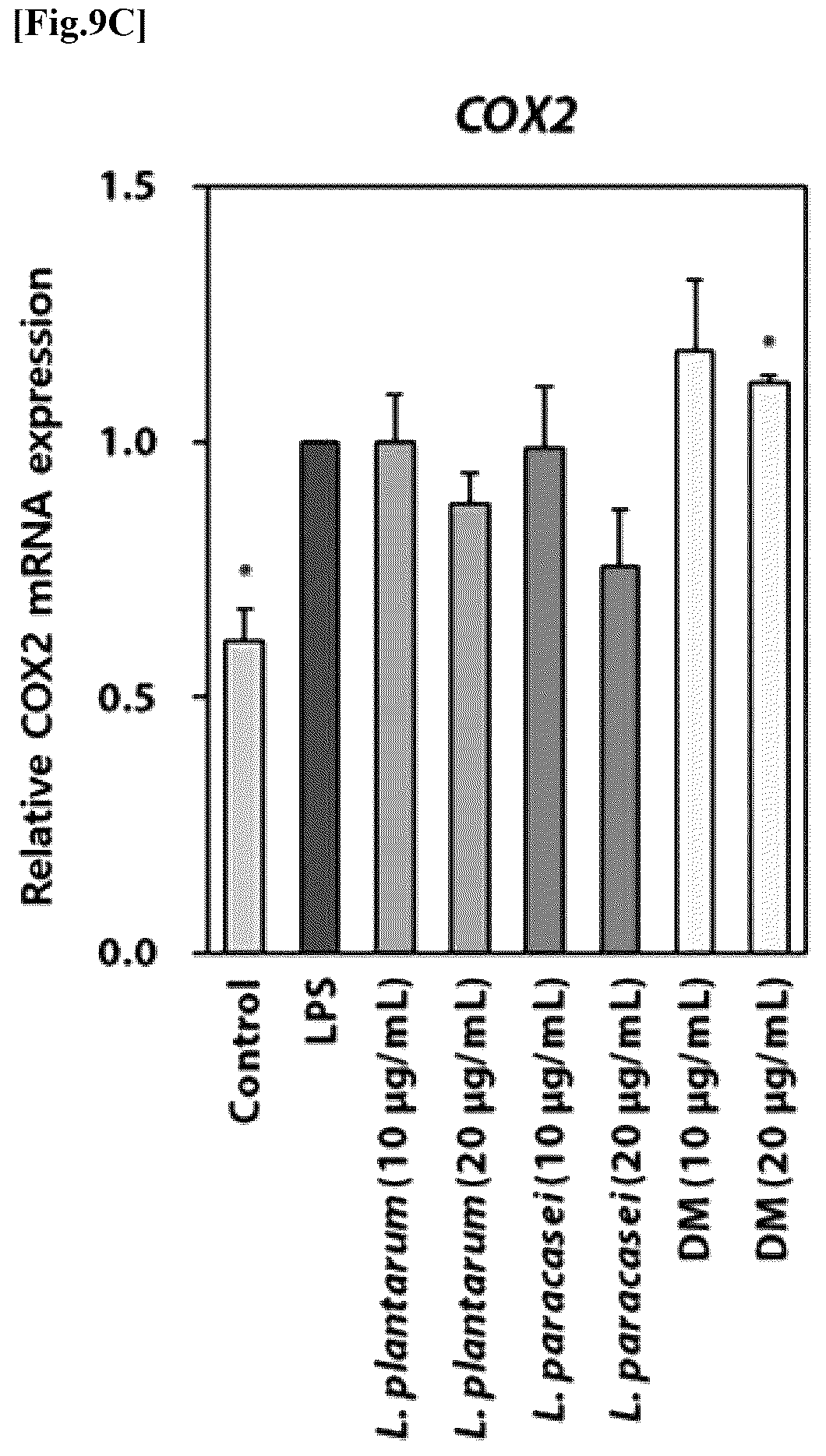 Patent US12576137 Figure 17 – Collagen hydrolysate comprising GPCR ligand peptide