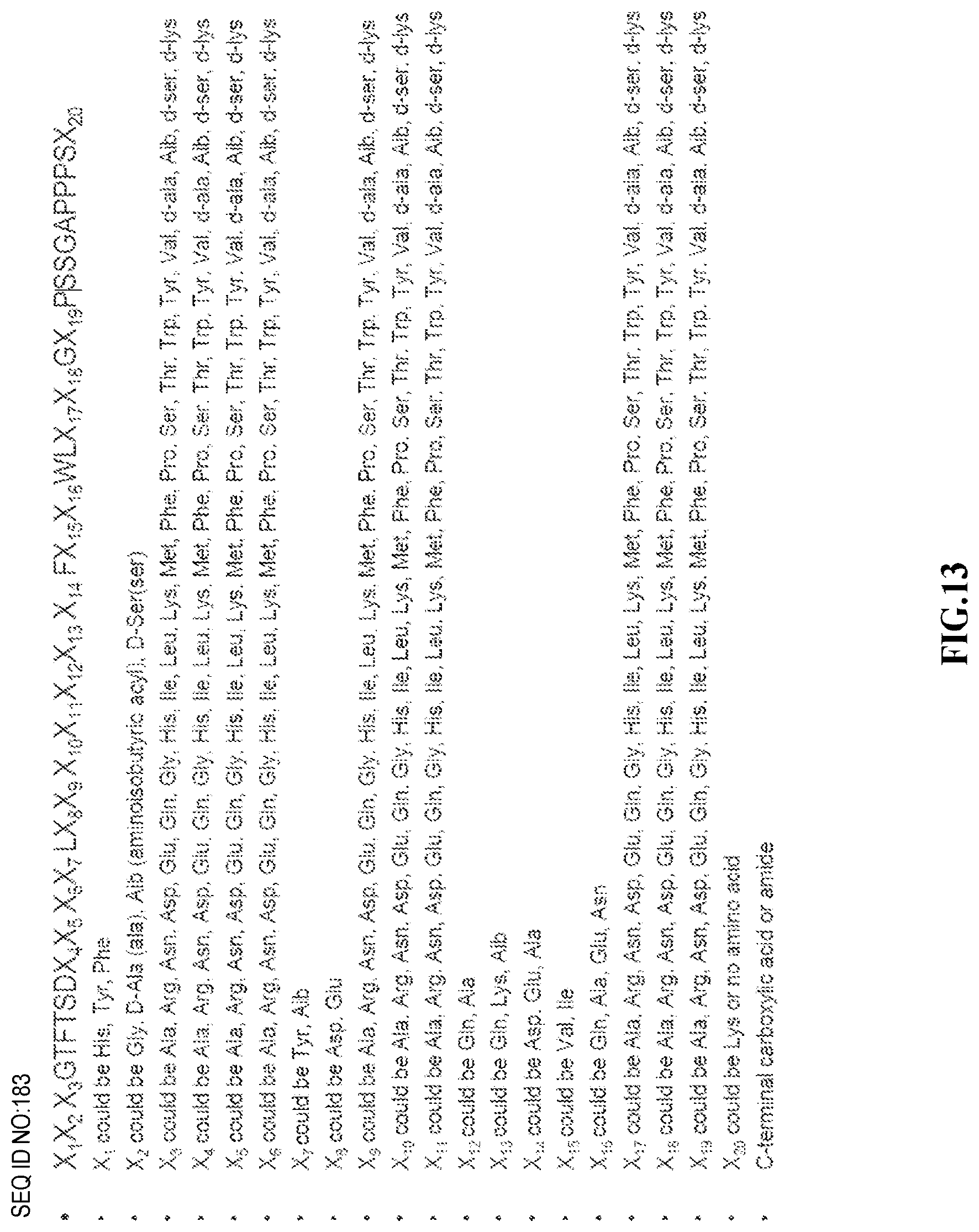 Patent US12576141 Figure 14 – Albumin bound macromolecule tri-agonist activating GLP-1/GIP/glucagon receptors
