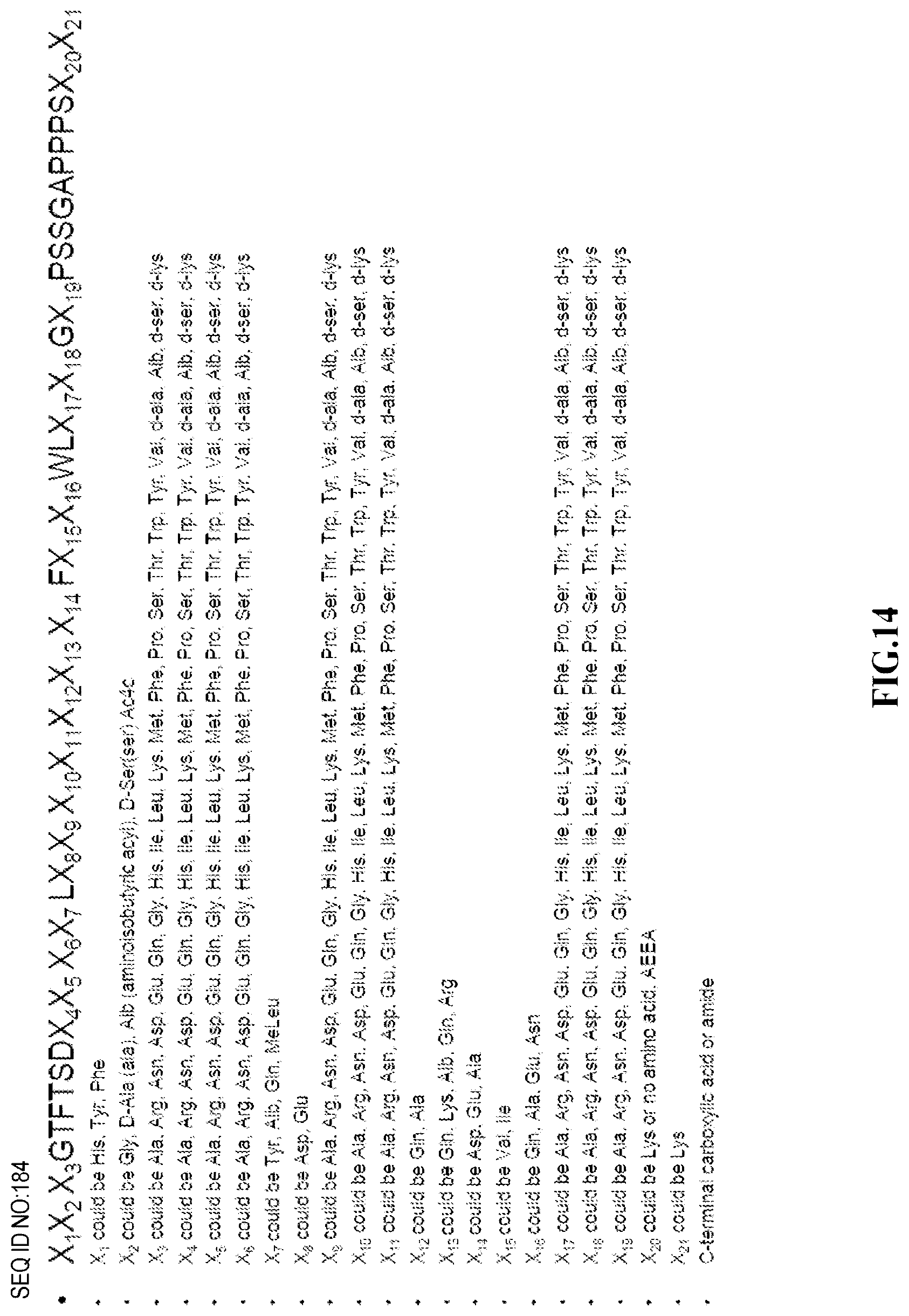 Patent US12576141 Figure 15 – Albumin bound macromolecule tri-agonist activating GLP-1/GIP/glucagon receptors
