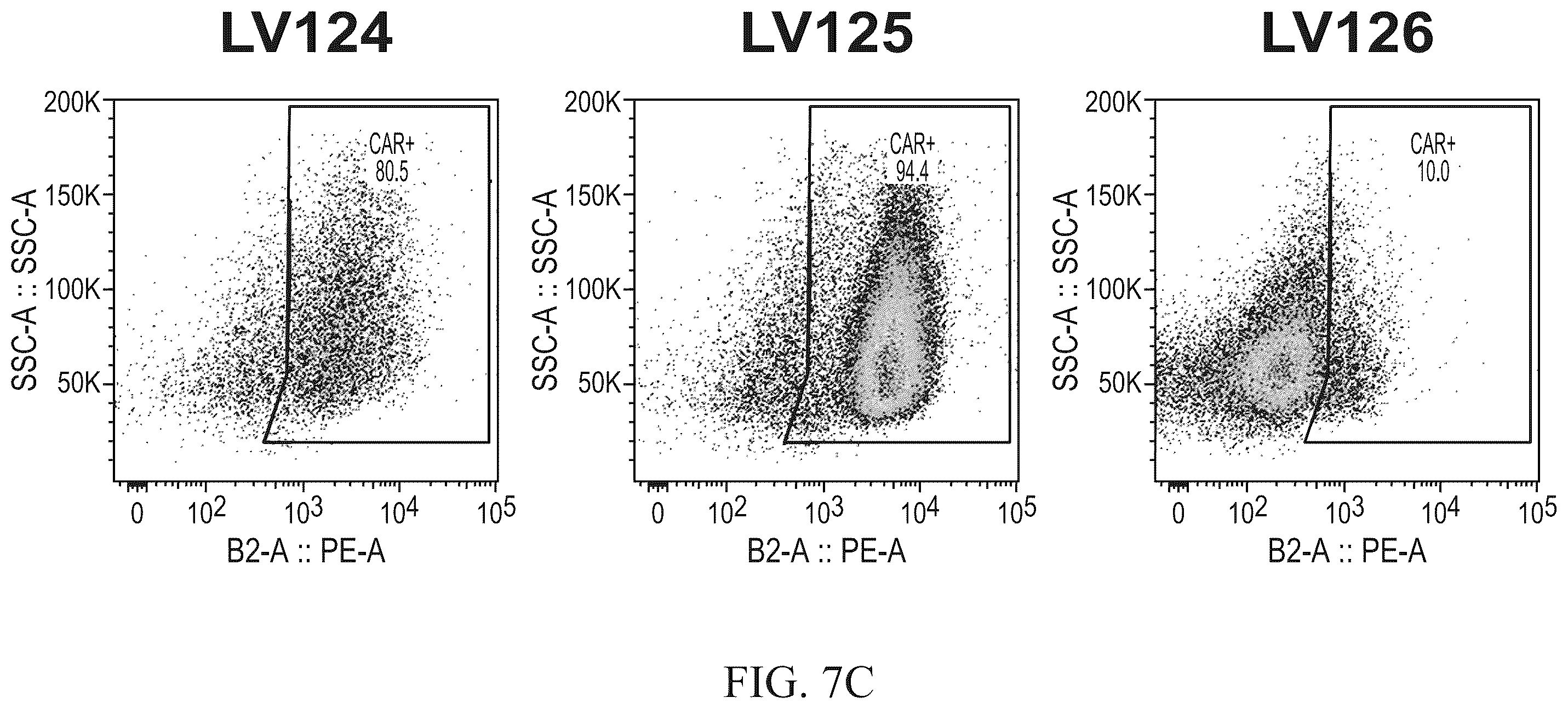 Patent US12576151 Figure 9 – Fratricide resistant modified immune cells and methods of using the same