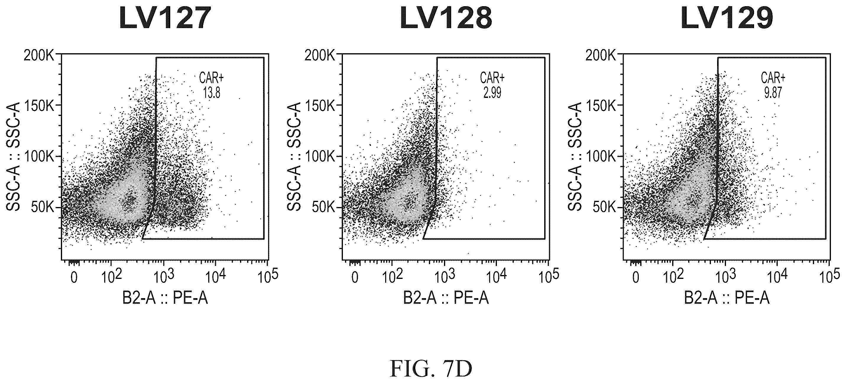 Patent US12576151 Figure 10 – Fratricide resistant modified immune cells and methods of using the same