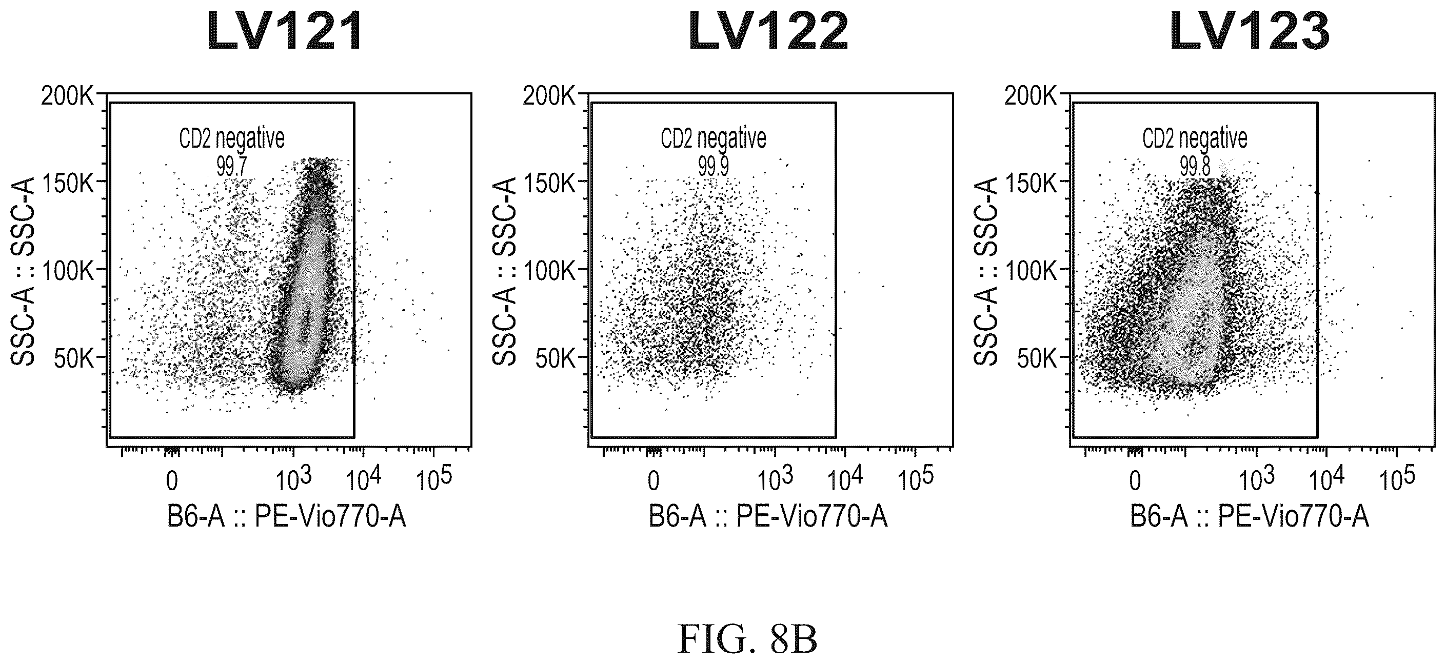 Patent US12576151 Figure 13 – Fratricide resistant modified immune cells and methods of using the same