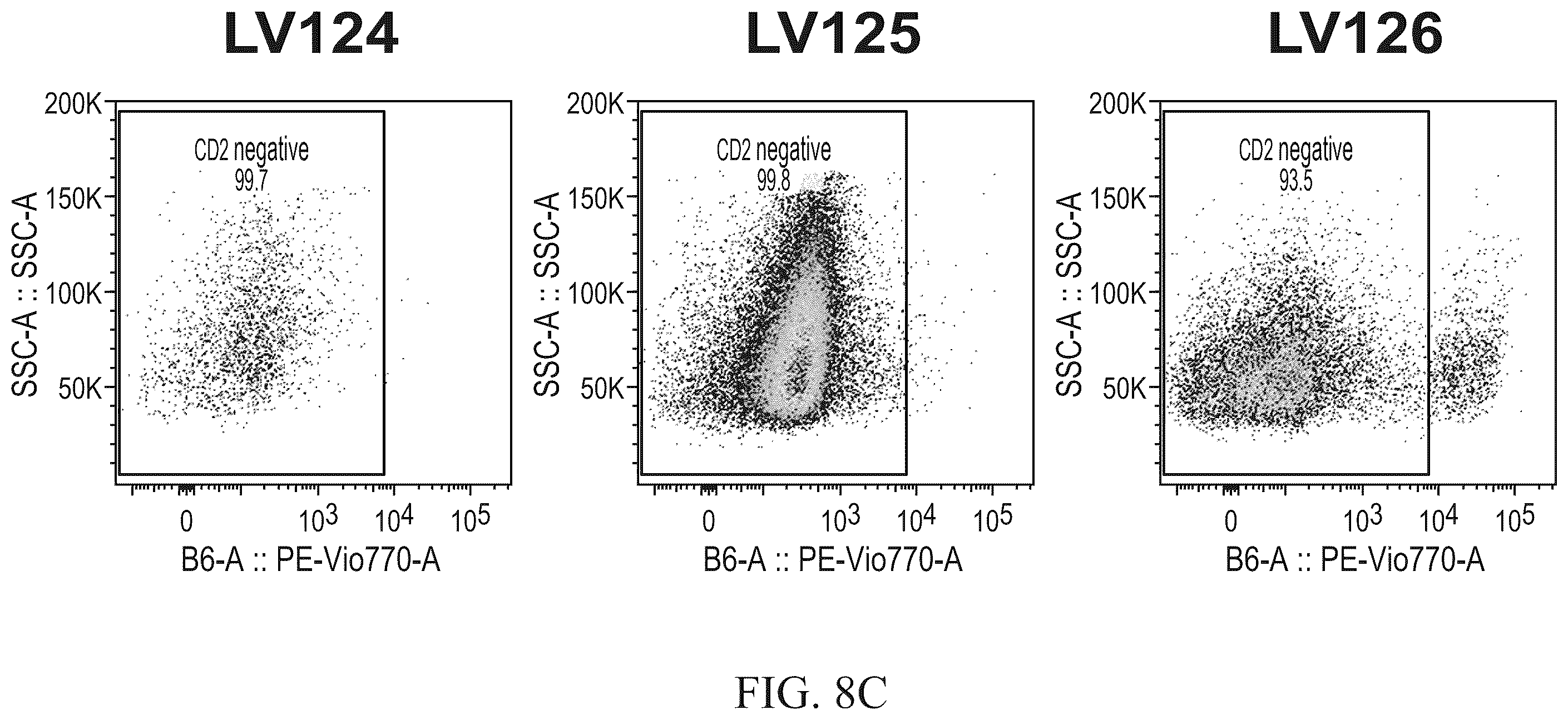 Patent US12576151 Figure 14 – Fratricide resistant modified immune cells and methods of using the same