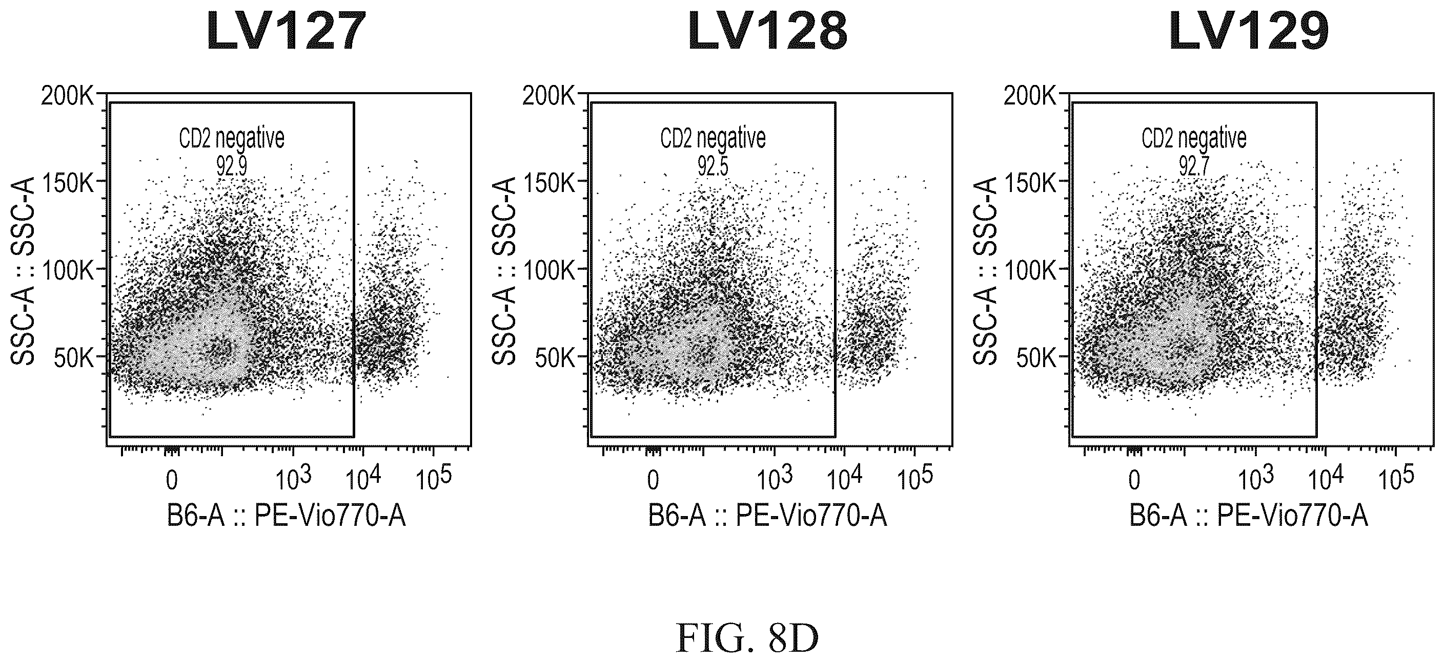 Patent US12576151 Figure 15 – Fratricide resistant modified immune cells and methods of using the same