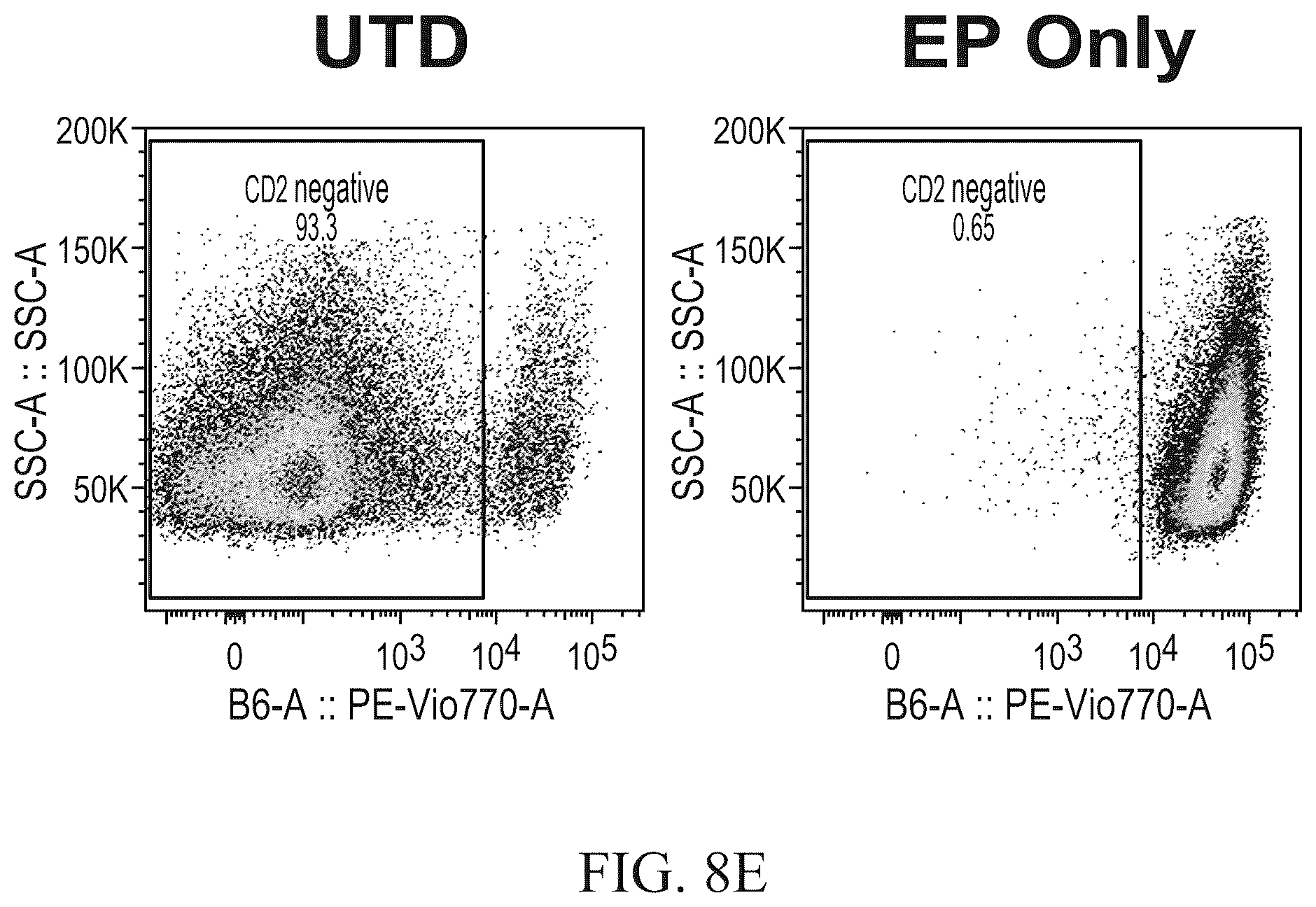 Patent US12576151 Figure 16 – Fratricide resistant modified immune cells and methods of using the same