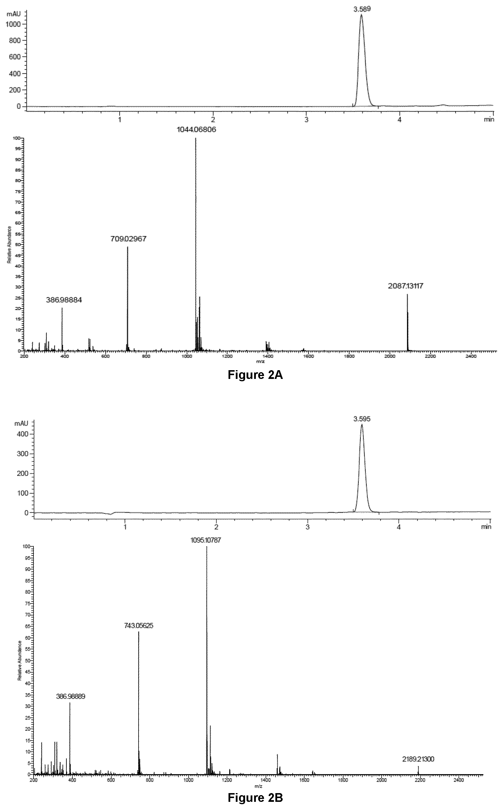 Patent US12576154 Figure 2 – Conjugates of PSMA-binding moieties with cytotoxic agents