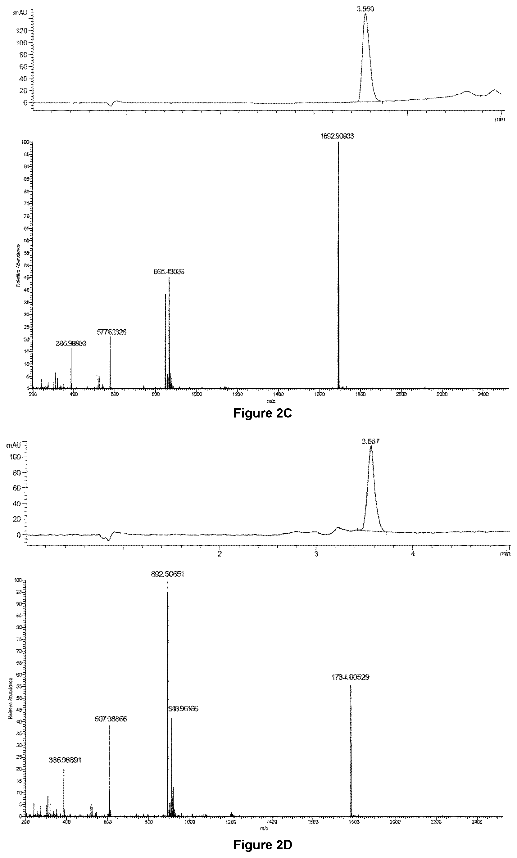 Patent US12576154 Figure 3 – Conjugates of PSMA-binding moieties with cytotoxic agents