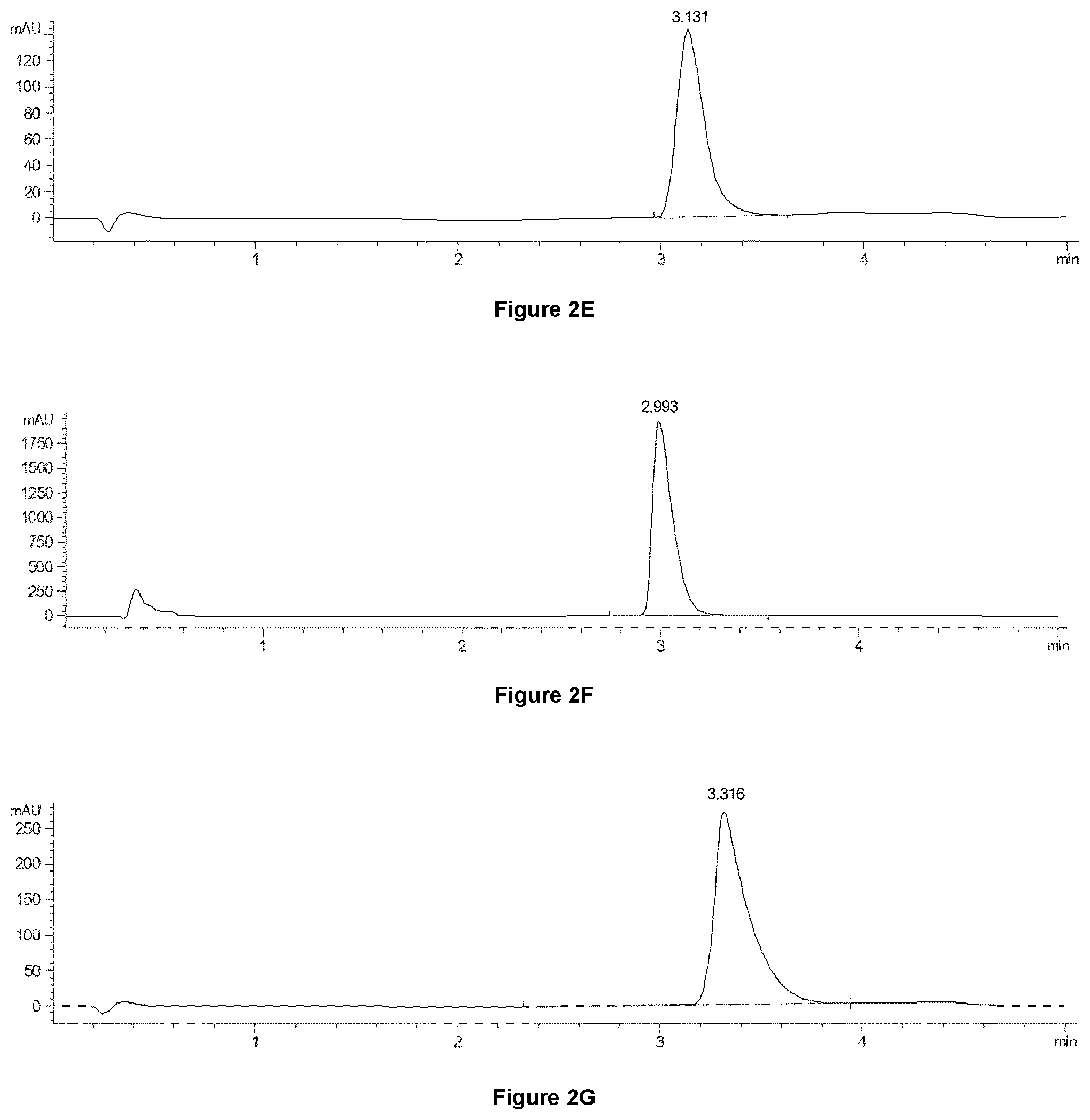 Patent US12576154 Figure 4 – Conjugates of PSMA-binding moieties with cytotoxic agents