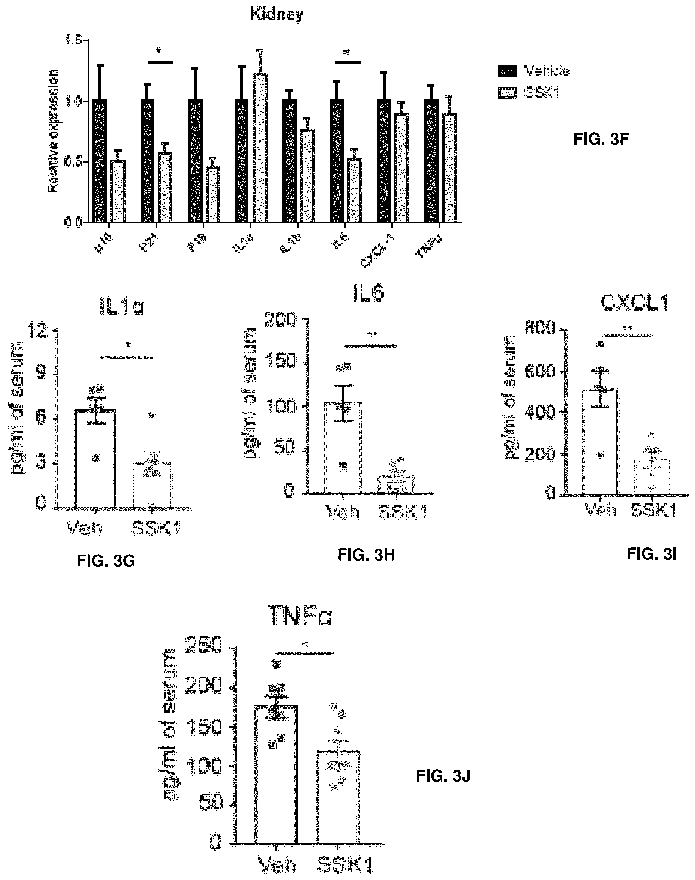 Patent US12576155 Figure 10 – Senolytic and antiinflammatory prodrugs and methods of use thereof
