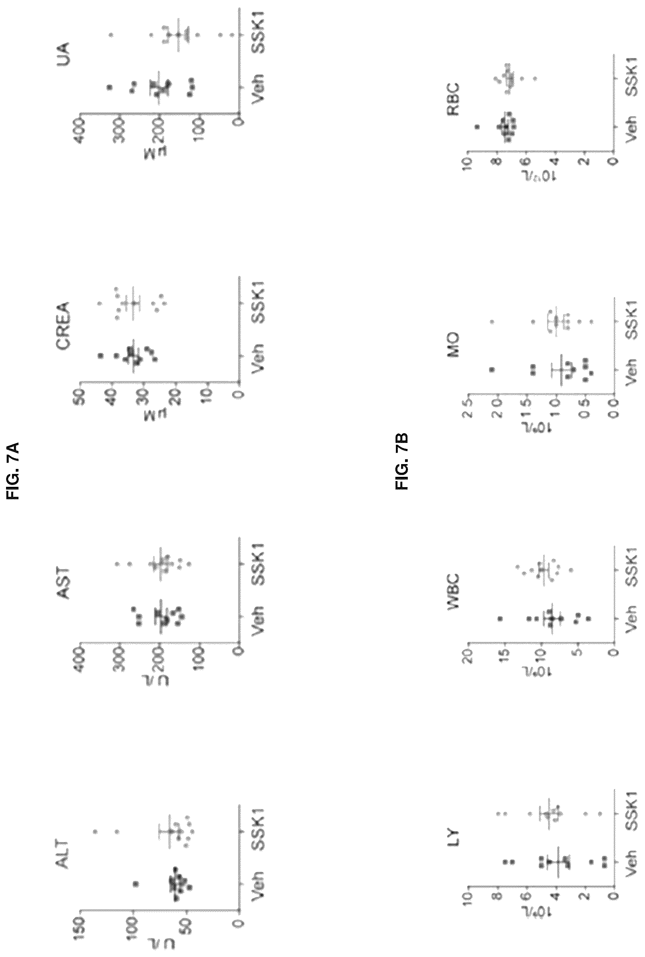 Patent US12576155 Figure 20 – Senolytic and antiinflammatory prodrugs and methods of use thereof