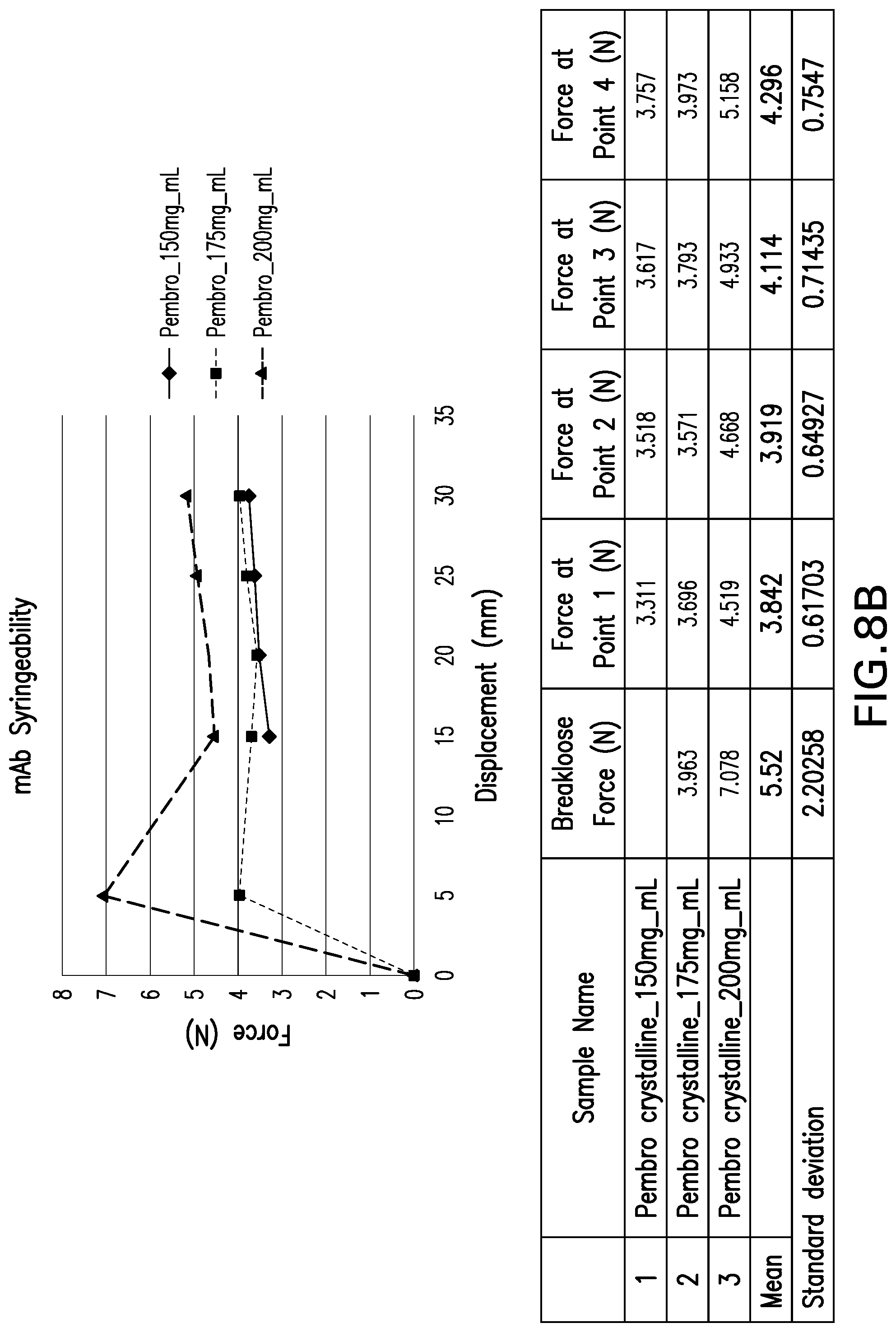 Patent US12576159 Figure 10 – Anti-human PD-1 antibody crystals and methods of use thereof