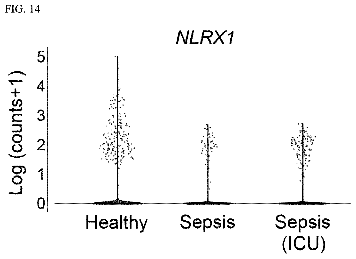 Patent US12576162 Figure 13 – Cell penetrating peptides and uses thereof