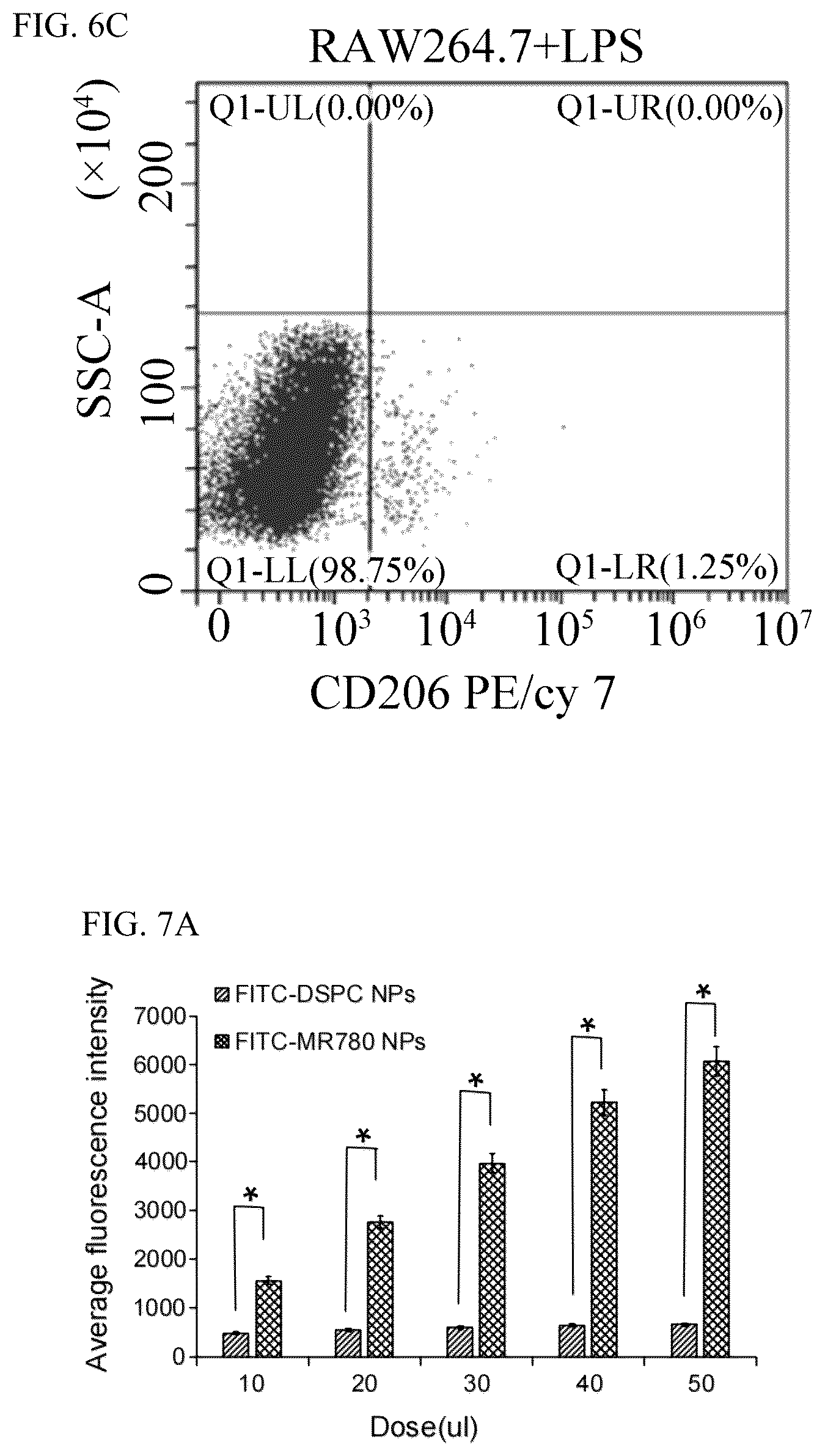 Patent US12576163 Figure 6 – Fluorescent contrast agent with targeting function, and preparation method and use thereof