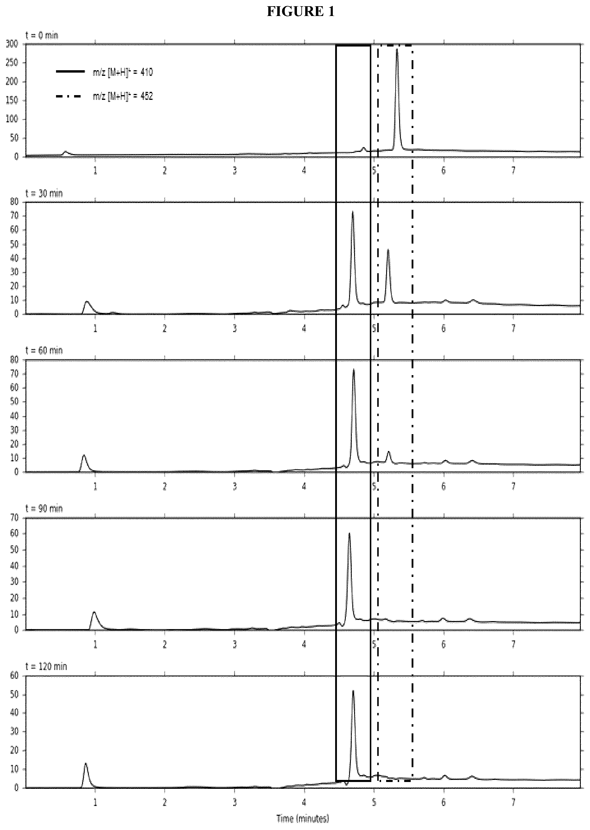 Patent US12576164 Figure 1 – Imidazopyrazine derivatives, process for preparation thereof, and their uses as luciferins