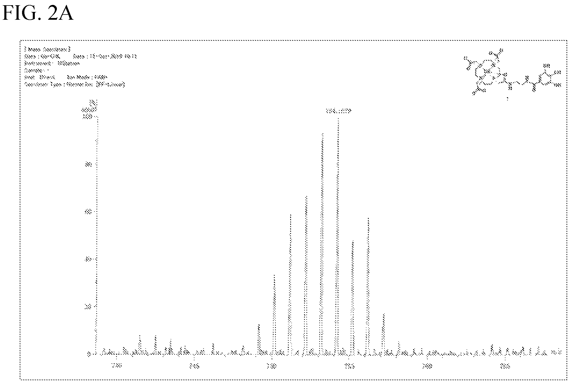 Patent US12576167 Figure 2 – Gadolinium-based compound, method for producing same, and MRI contrast agent containing same
