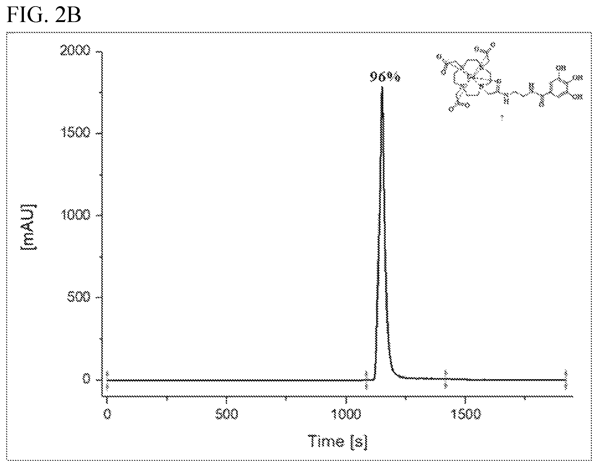 Patent US12576167 Figure 3 – Gadolinium-based compound, method for producing same, and MRI contrast agent containing same