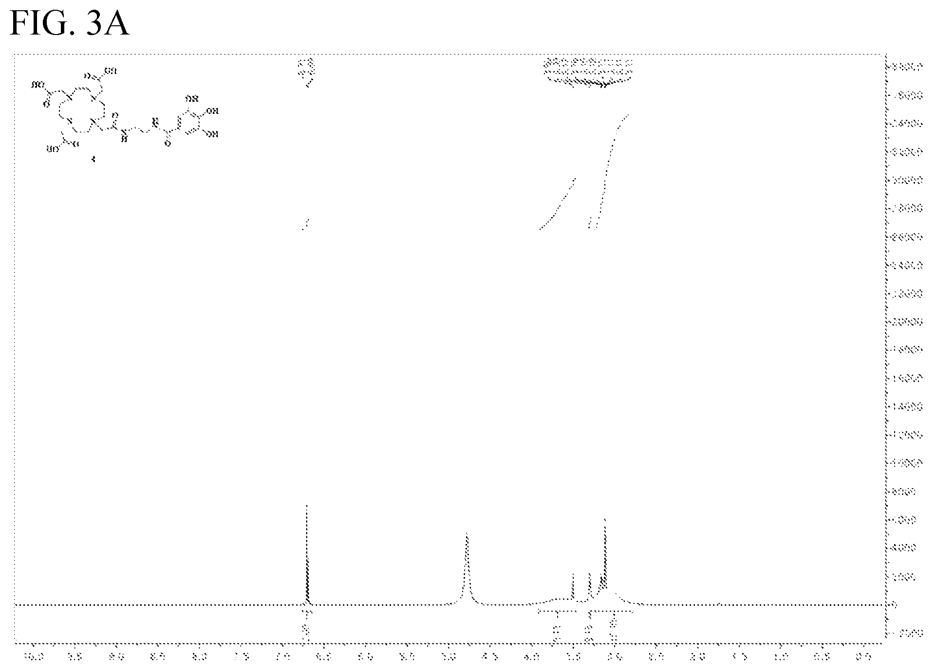 Patent US12576167 Figure 4 – Gadolinium-based compound, method for producing same, and MRI contrast agent containing same