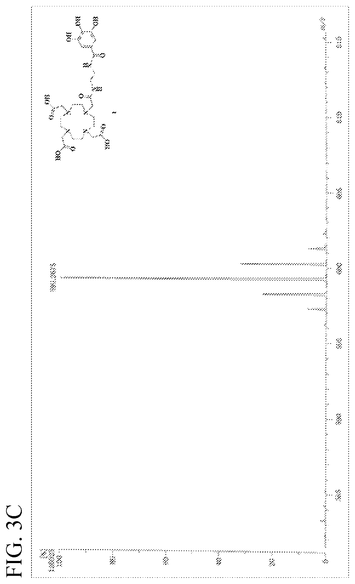 Patent US12576167 Figure 6 – Gadolinium-based compound, method for producing same, and MRI contrast agent containing same