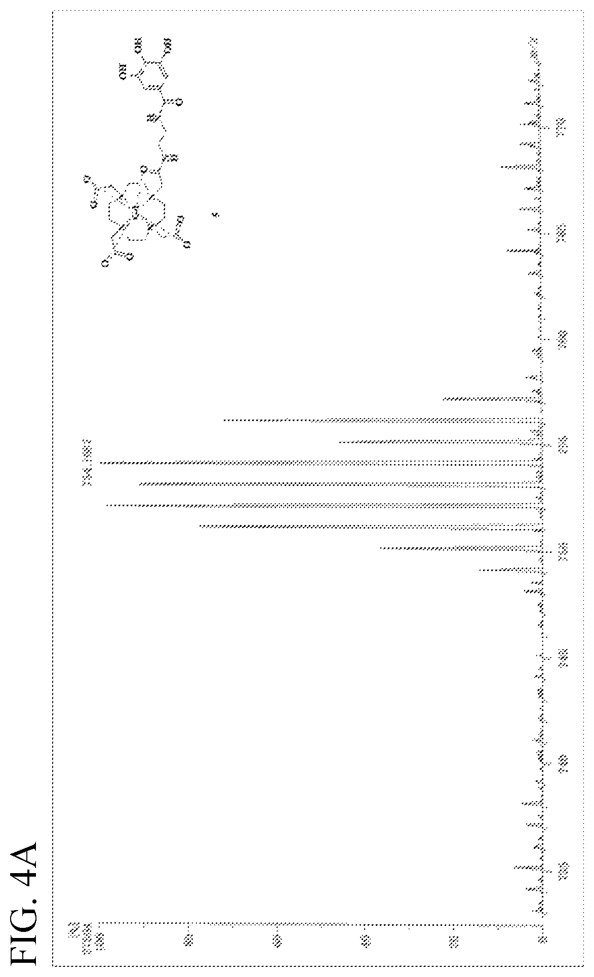 Patent US12576167 Figure 7 – Gadolinium-based compound, method for producing same, and MRI contrast agent containing same