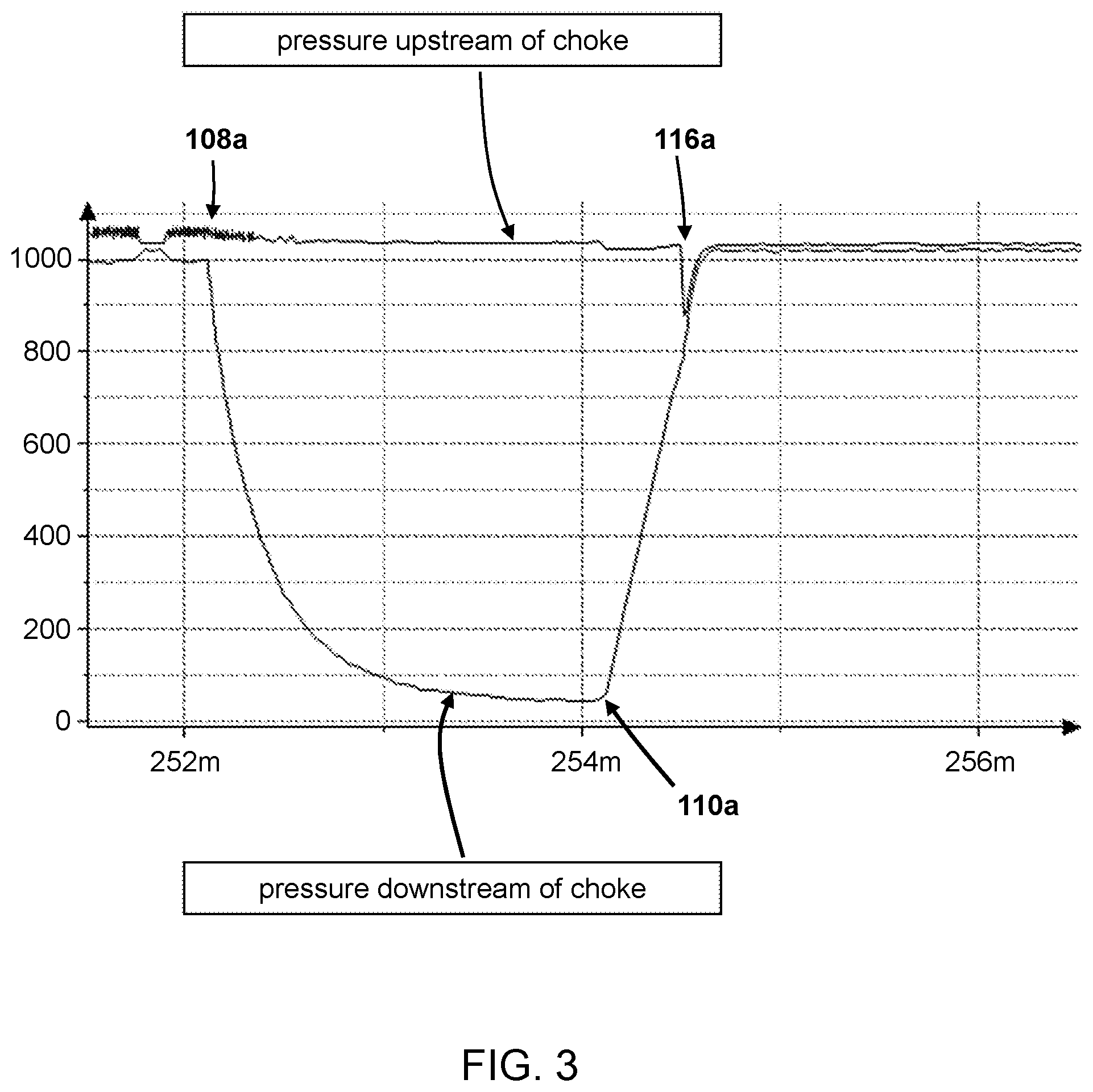 Patent US12576175 Figure 3 – Method and device for sterilizing medical instruments using a plasma