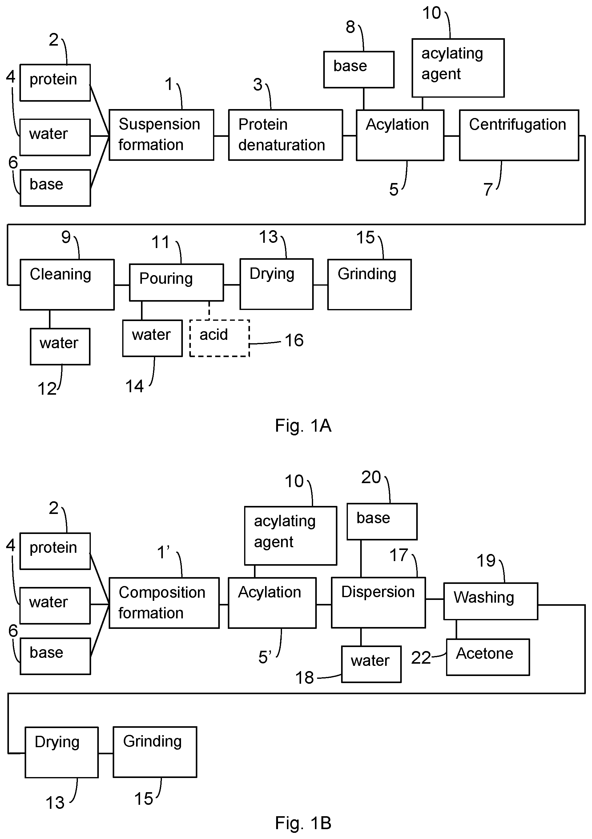 Patent US12576180 Figure 1 – Absorbent article with plant protein based absorbent material