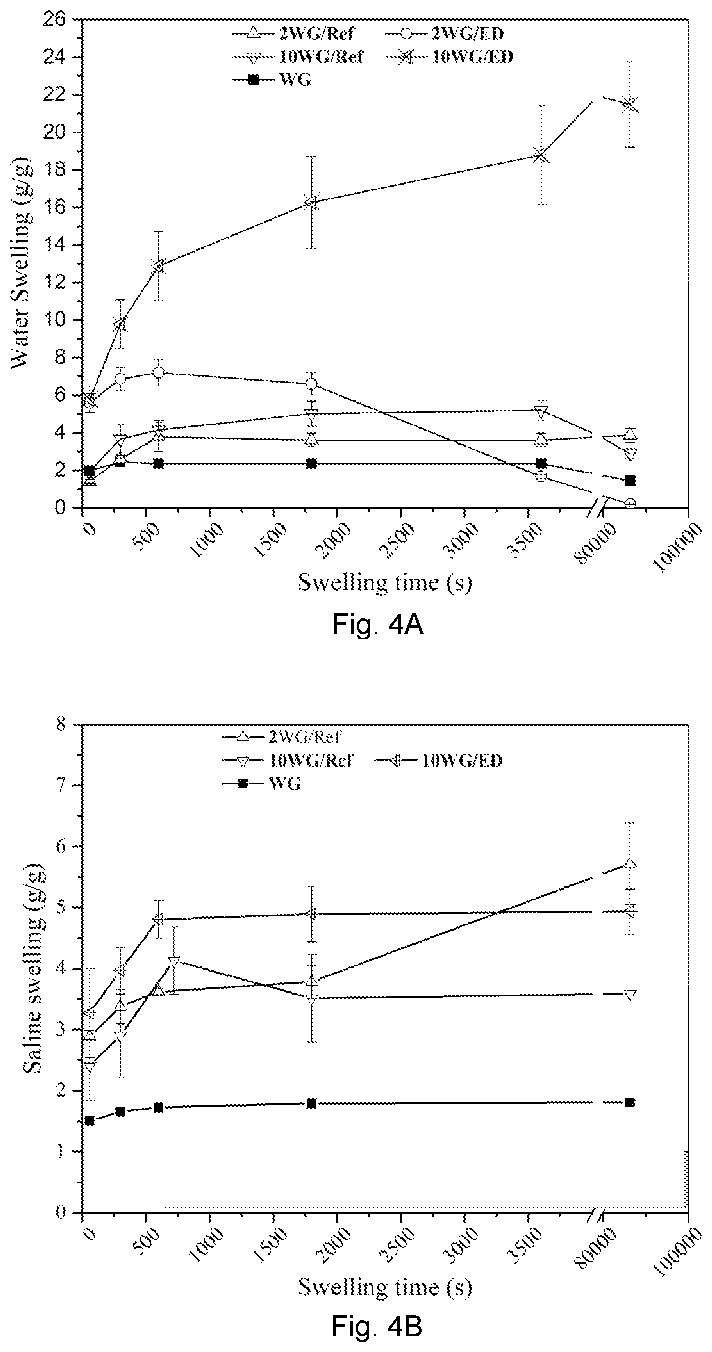 Patent US12576180 Figure 5 – Absorbent article with plant protein based absorbent material