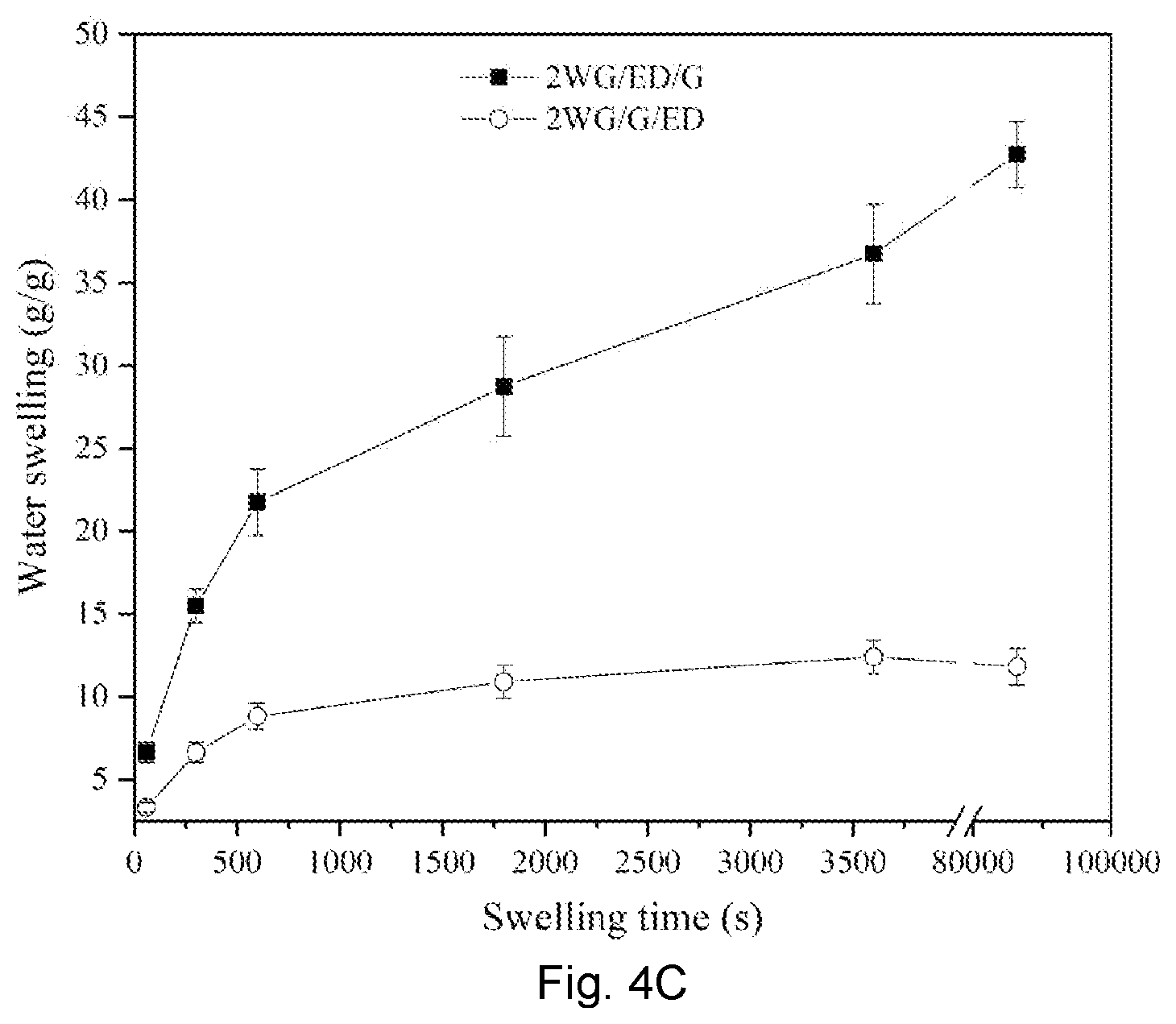 Patent US12576180 Figure 6 – Absorbent article with plant protein based absorbent material