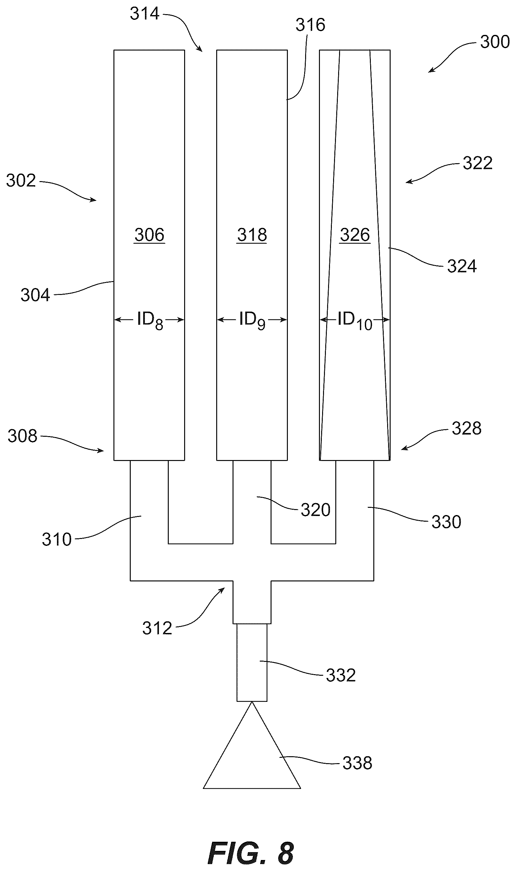 Patent US12576183 Figure 8 – Methods and devices for changing the flow rates of pH modifying fluids for controlling cross-linking rates of reactive components of biocompatible sealing compositions