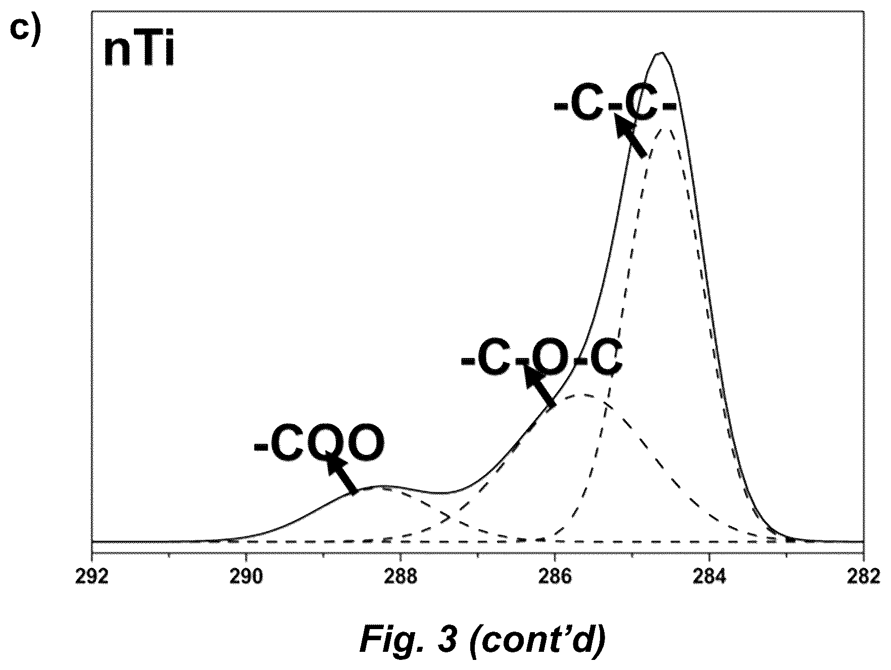 Patent US12576187 Figure 5 – Antiadhesive superhydrophobic surfaces