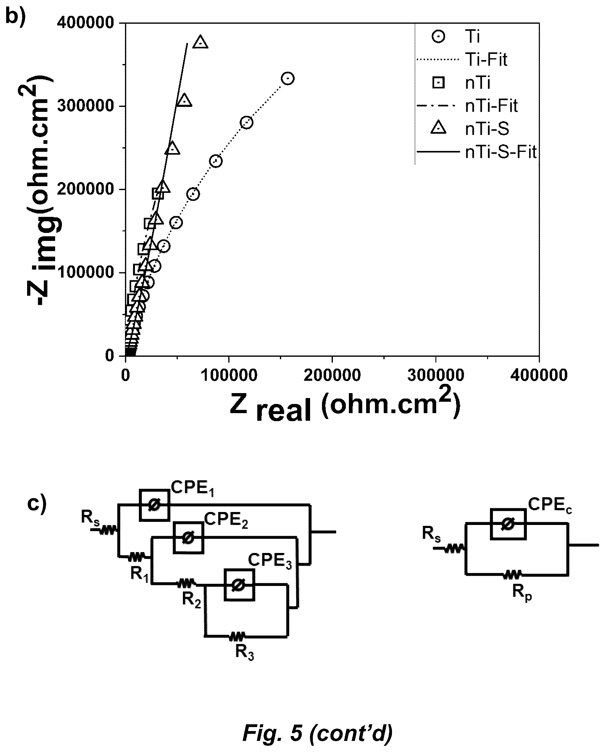 Patent US12576187 Figure 7 – Antiadhesive superhydrophobic surfaces