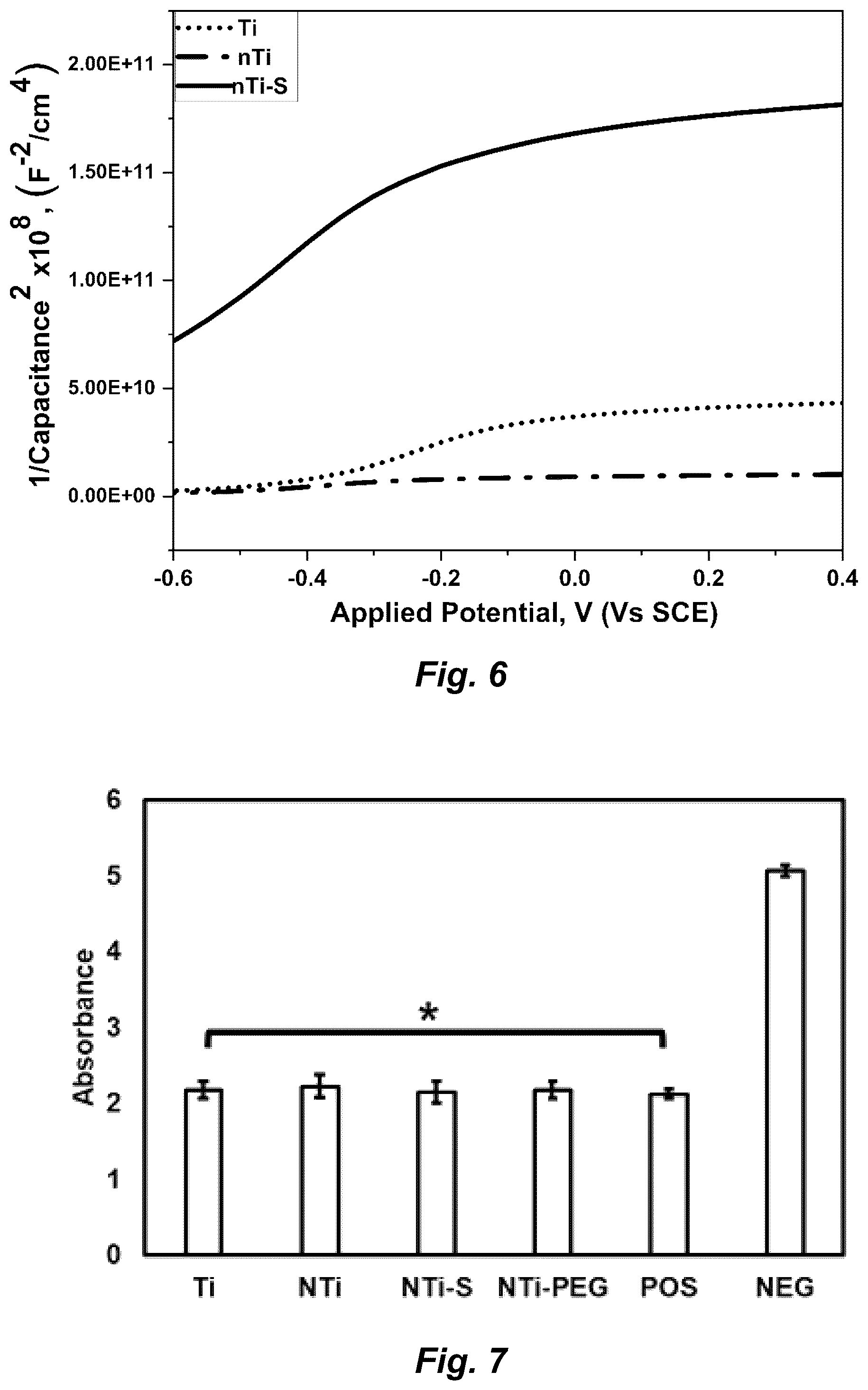 Patent US12576187 Figure 8 – Antiadhesive superhydrophobic surfaces