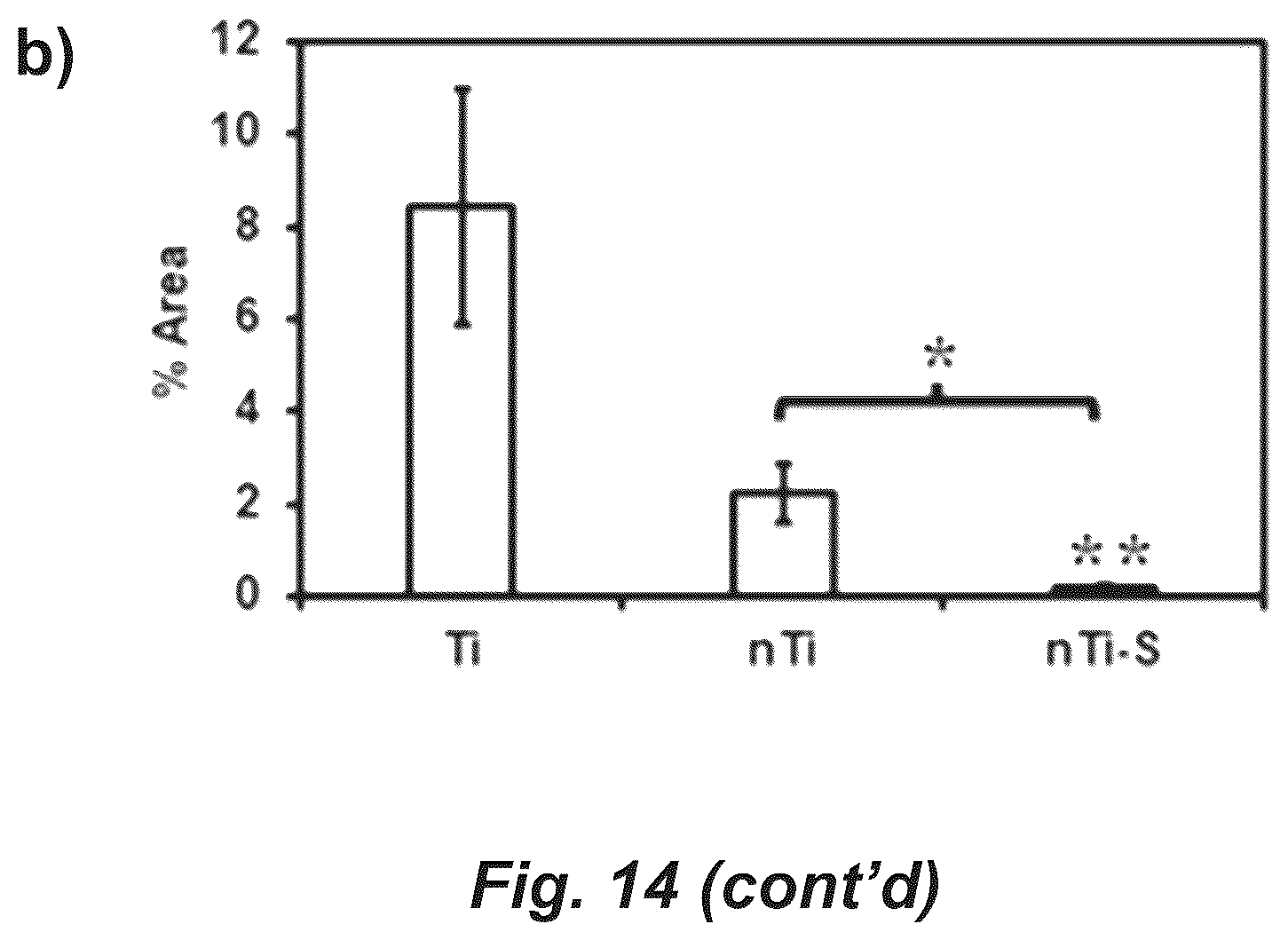 Patent US12576187 Figure 20 – Antiadhesive superhydrophobic surfaces