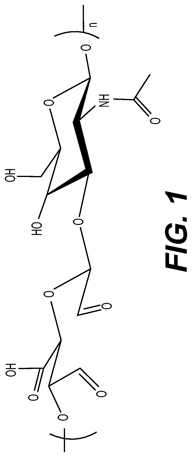 Patent US12576190 — Tissue repair membrane adapted for adhesion and lubrication, and methods for preparing the same — Figure 1