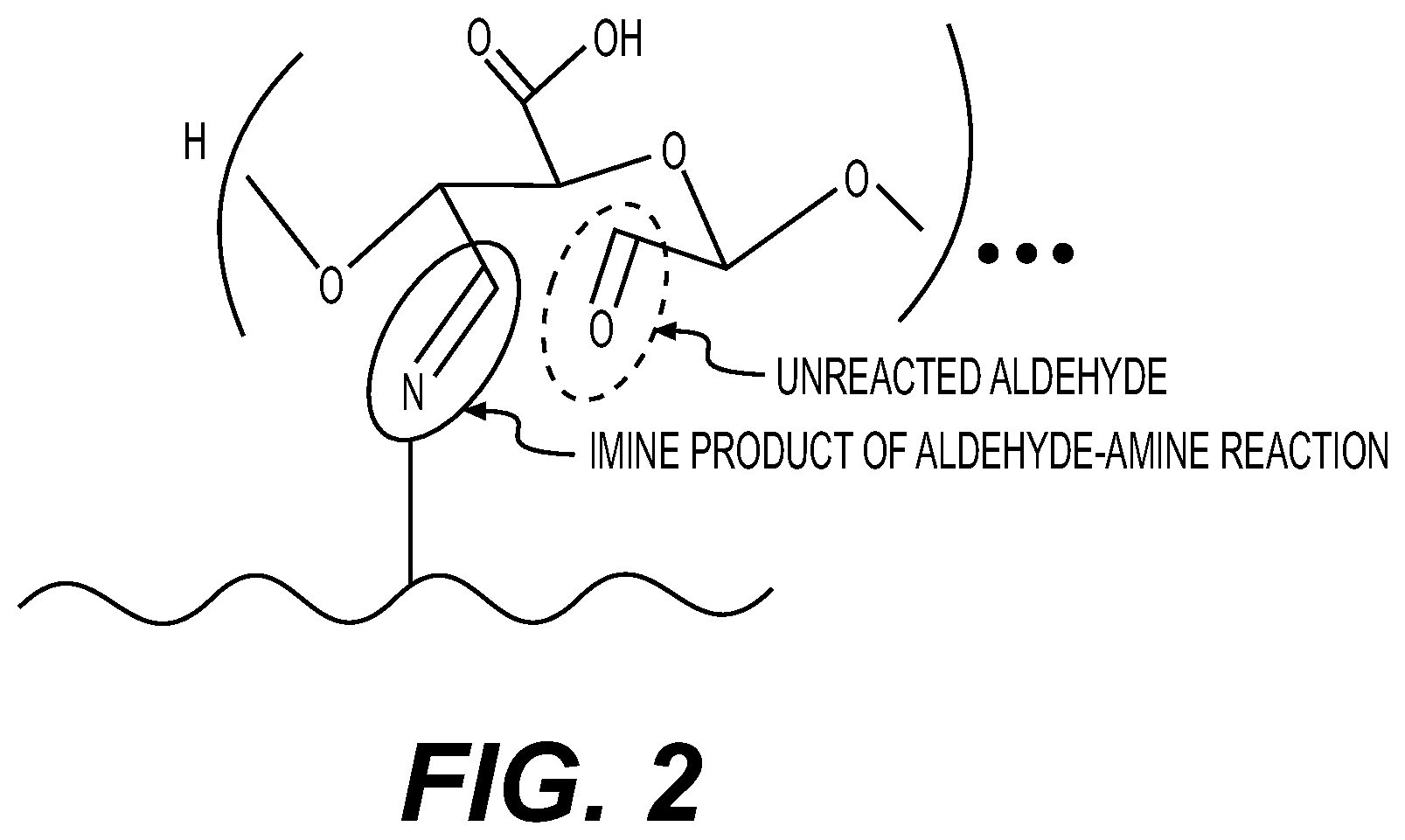 Patent US12576190 Figure 2 – Tissue repair membrane adapted for adhesion and lubrication, and methods for preparing the same
