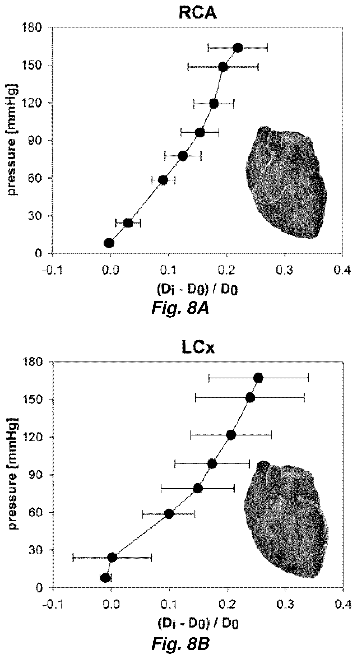 Patent US12576192 Figure 7 – Multi-layered graft for tissue engineering applications