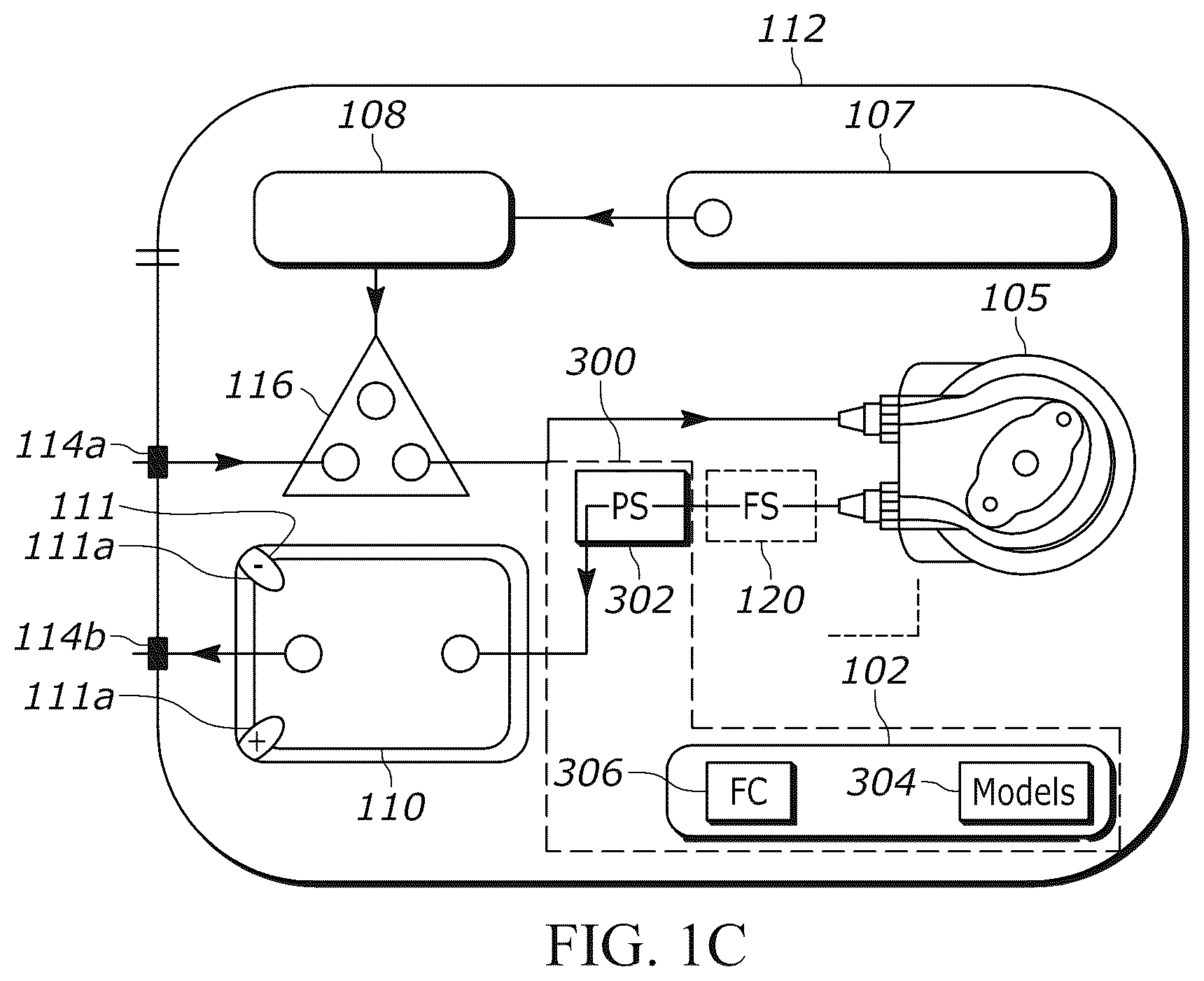 Patent US12576194 Figure 2 – Microfluidic flow control using direct-current peristaltic pump