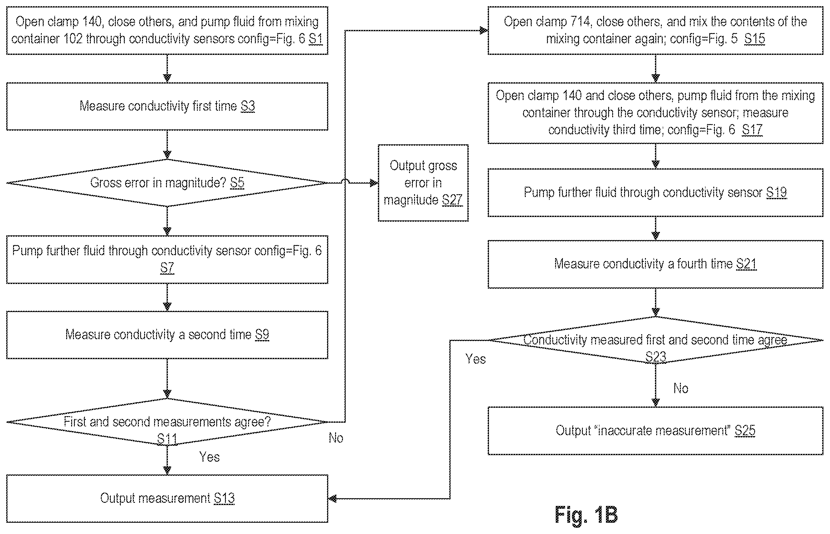 Patent US12576195 Figure 2 – Medicament preparation devices, methods, and systems