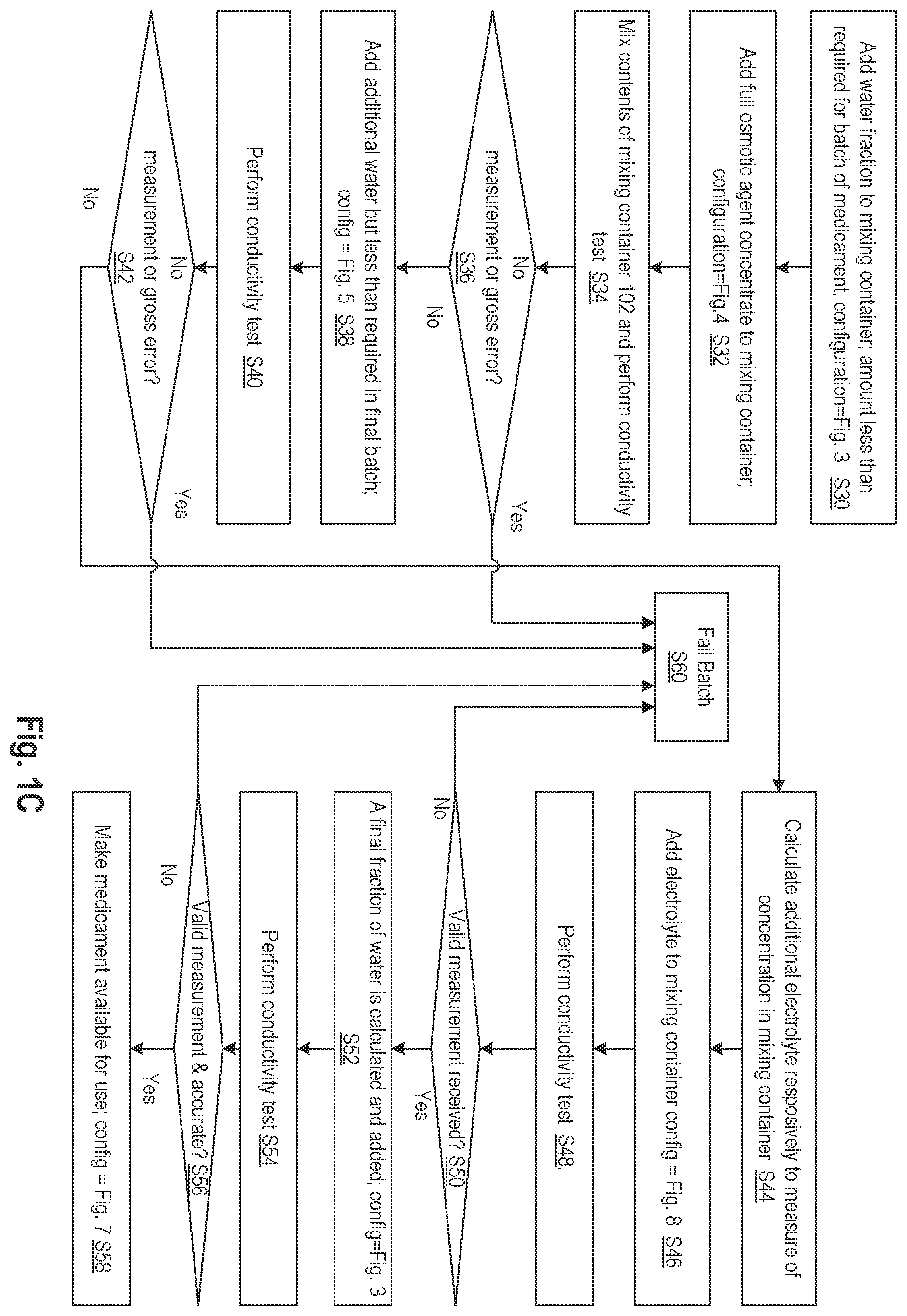 Patent US12576195 Figure 3 – Medicament preparation devices, methods, and systems