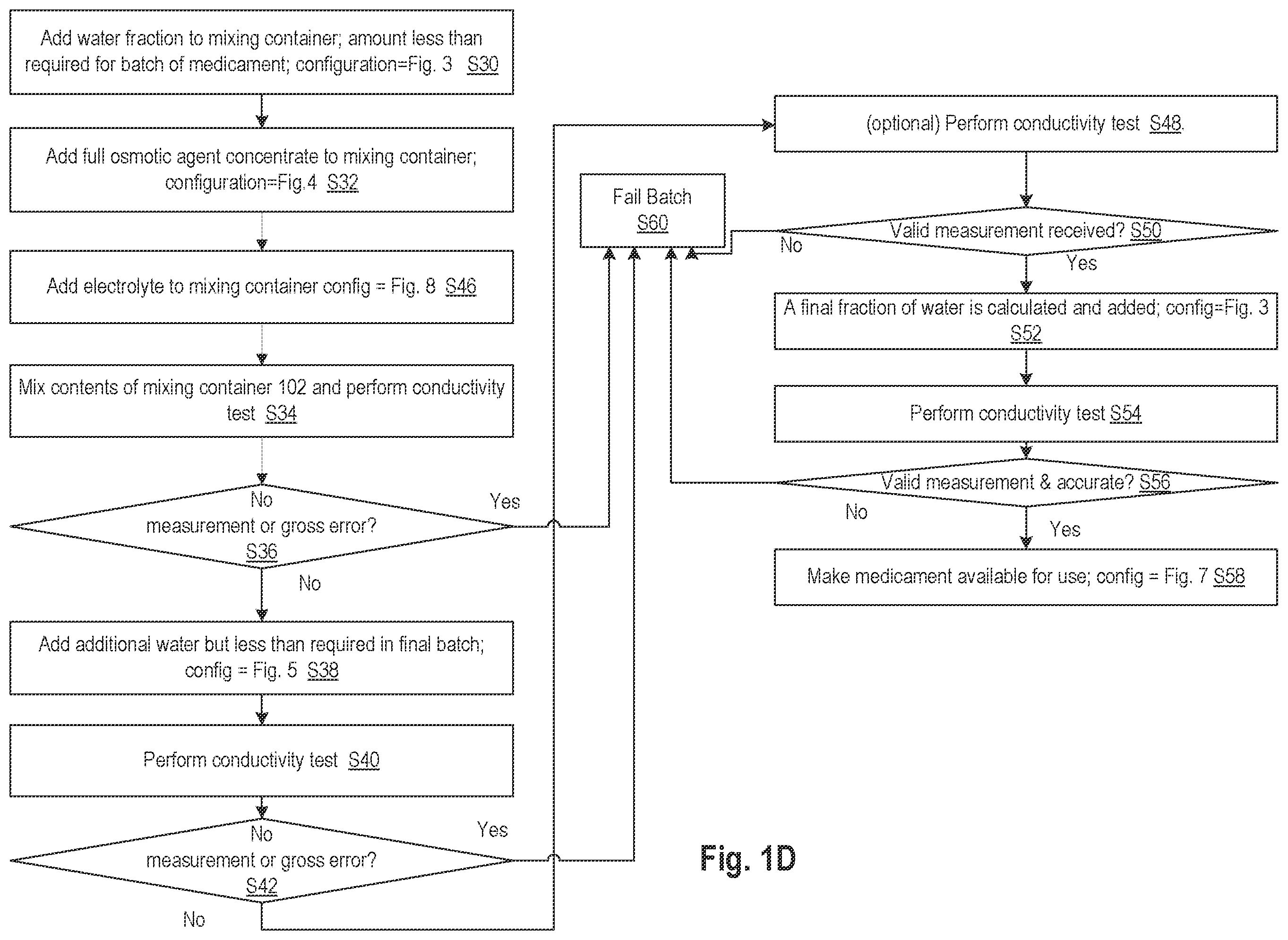 Patent US12576195 Figure 4 – Medicament preparation devices, methods, and systems