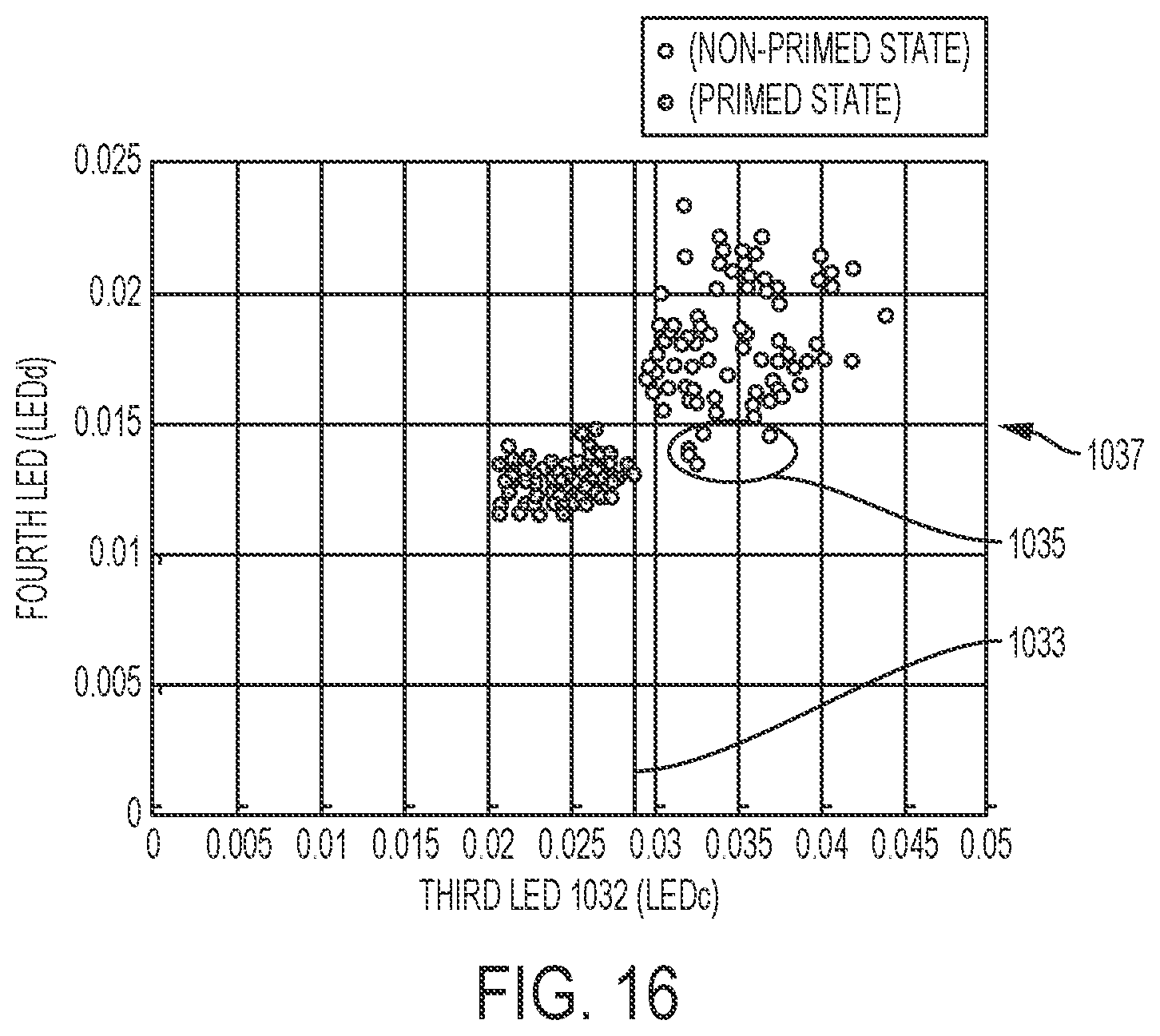 Patent US12576197 Figure 16 – Medical treatment systems, methods, and apparatuses using a plurality of fluid lines
