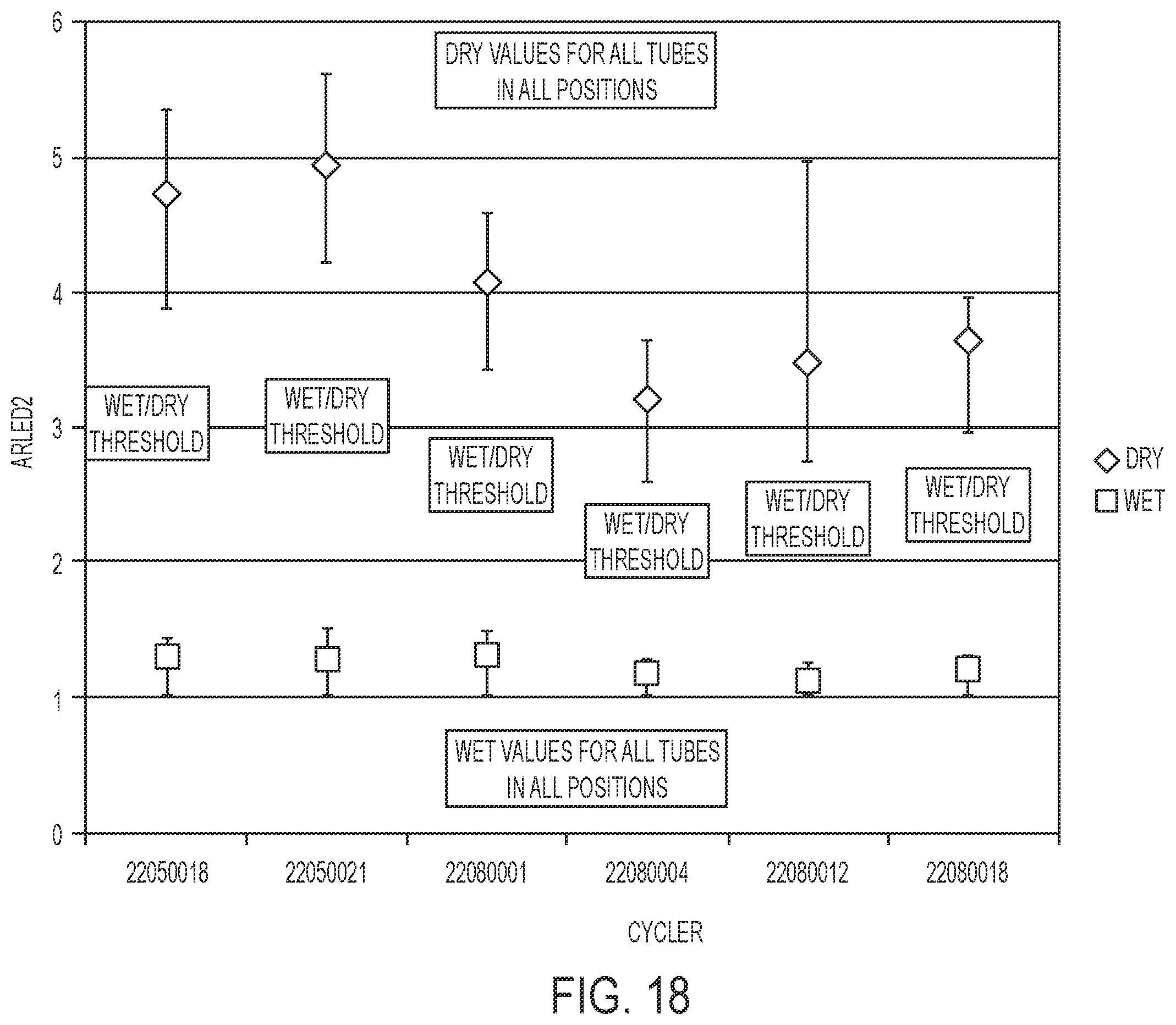 Patent US12576197 Figure 18 – Medical treatment systems, methods, and apparatuses using a plurality of fluid lines