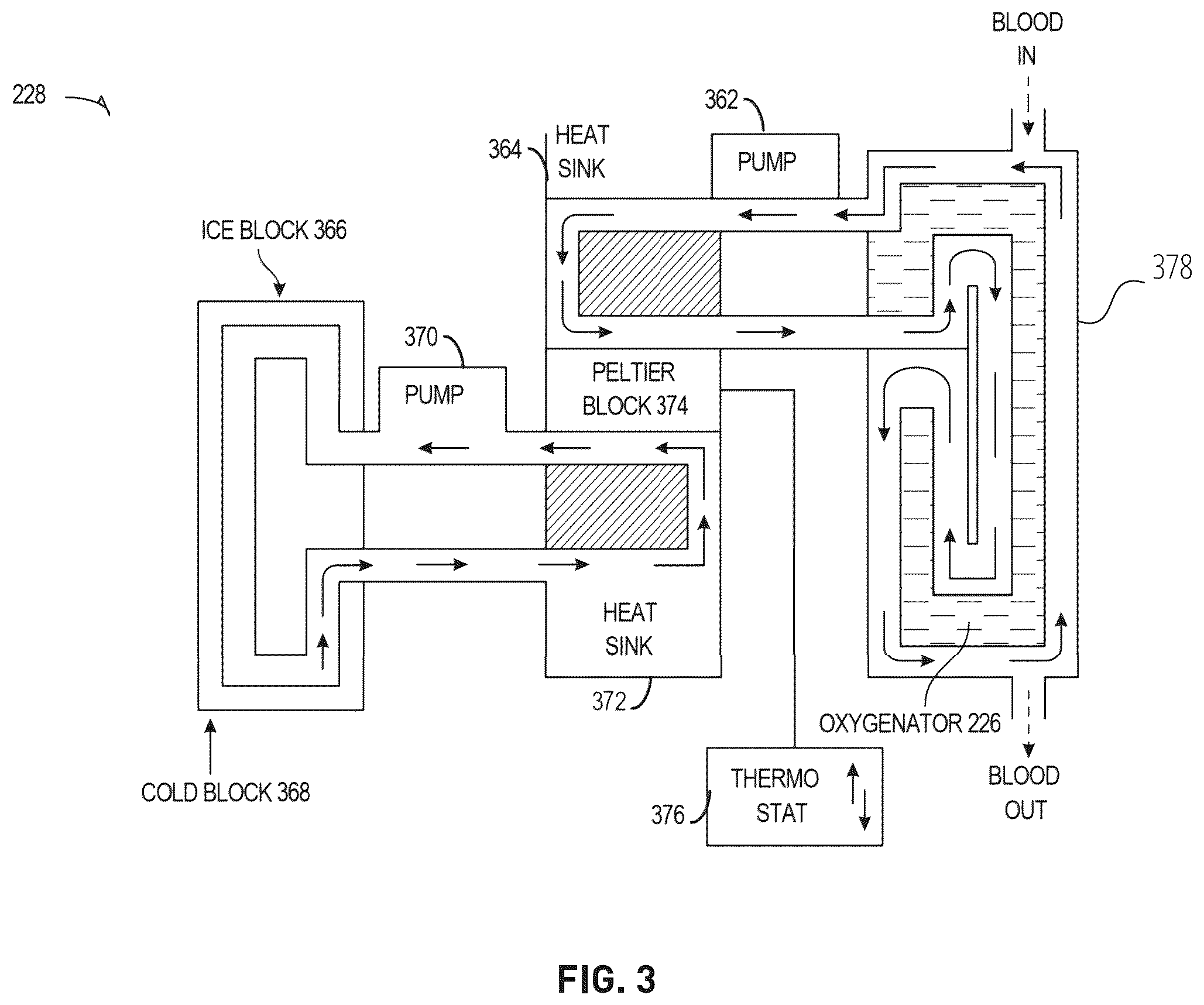 Patent US12576198 Figure 7 – Trauma patient hemorrhage control including rapid autotransfusion